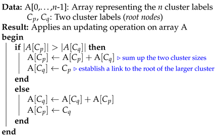 Entropy 23 00553 i003 Entropy 23 00553 i003