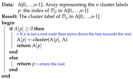 Entropy 23 00553 i004 Entropy 23 00553 i004