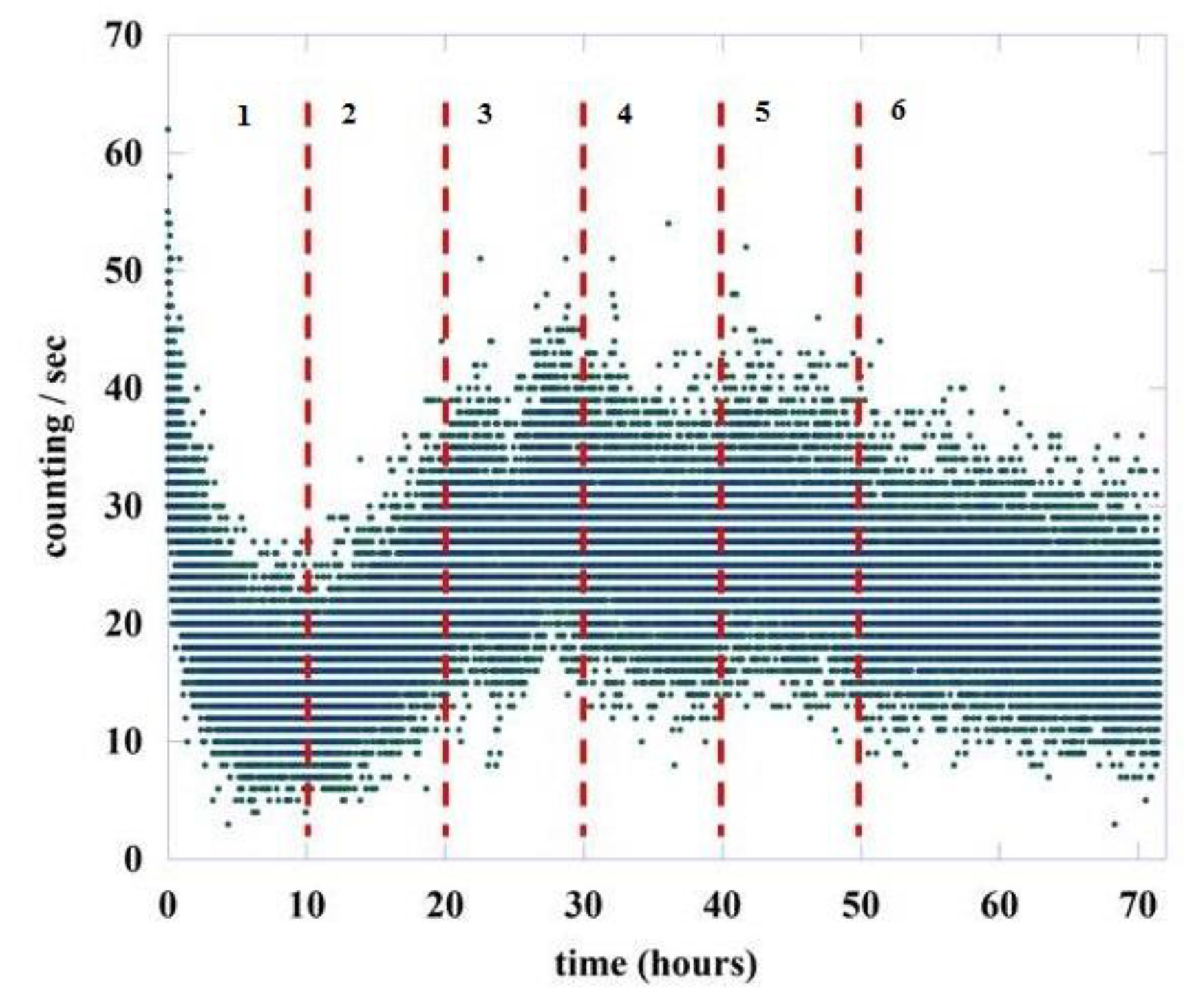 Entropy 23 00554 g005