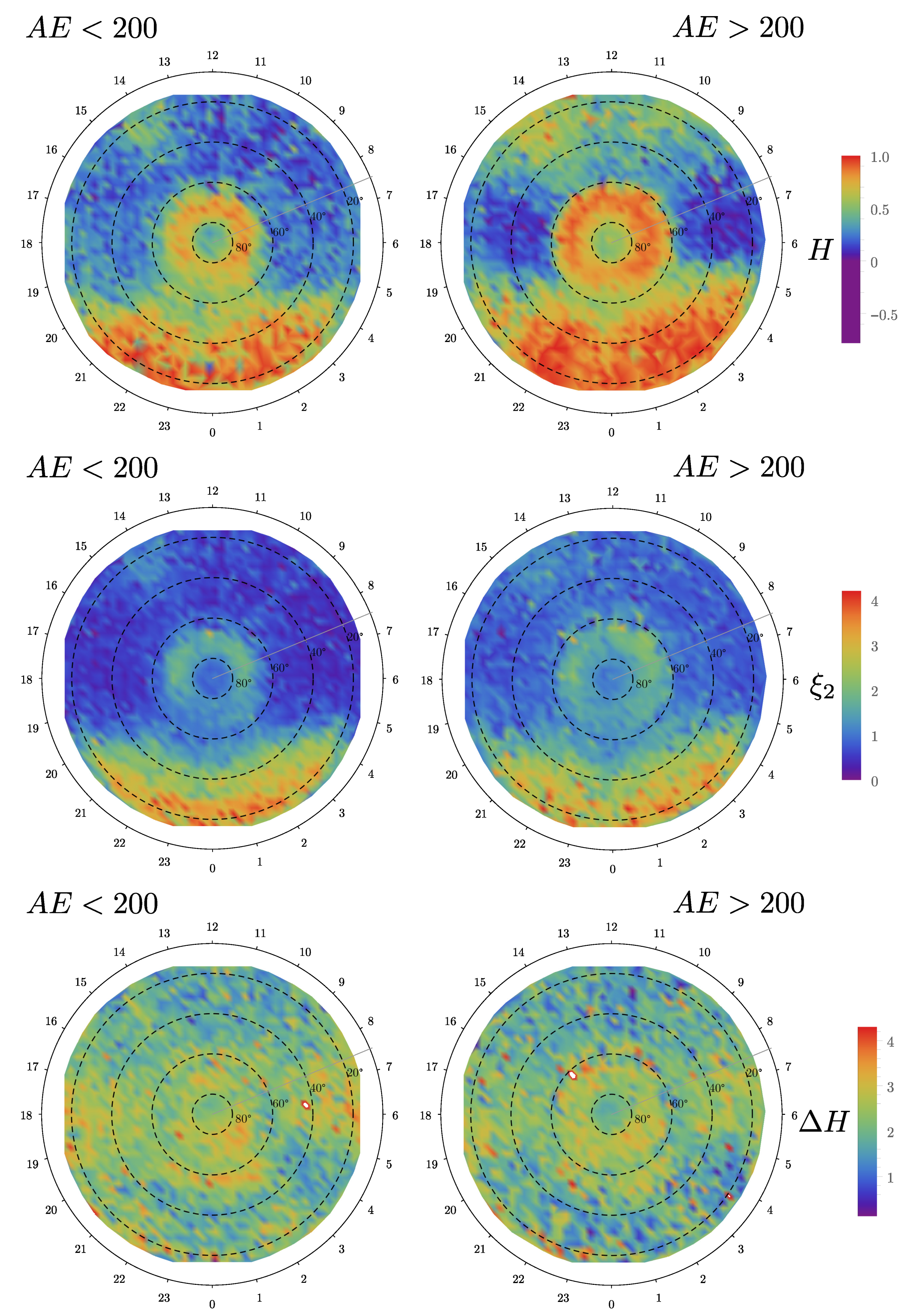 Entropy 23 00558 g004