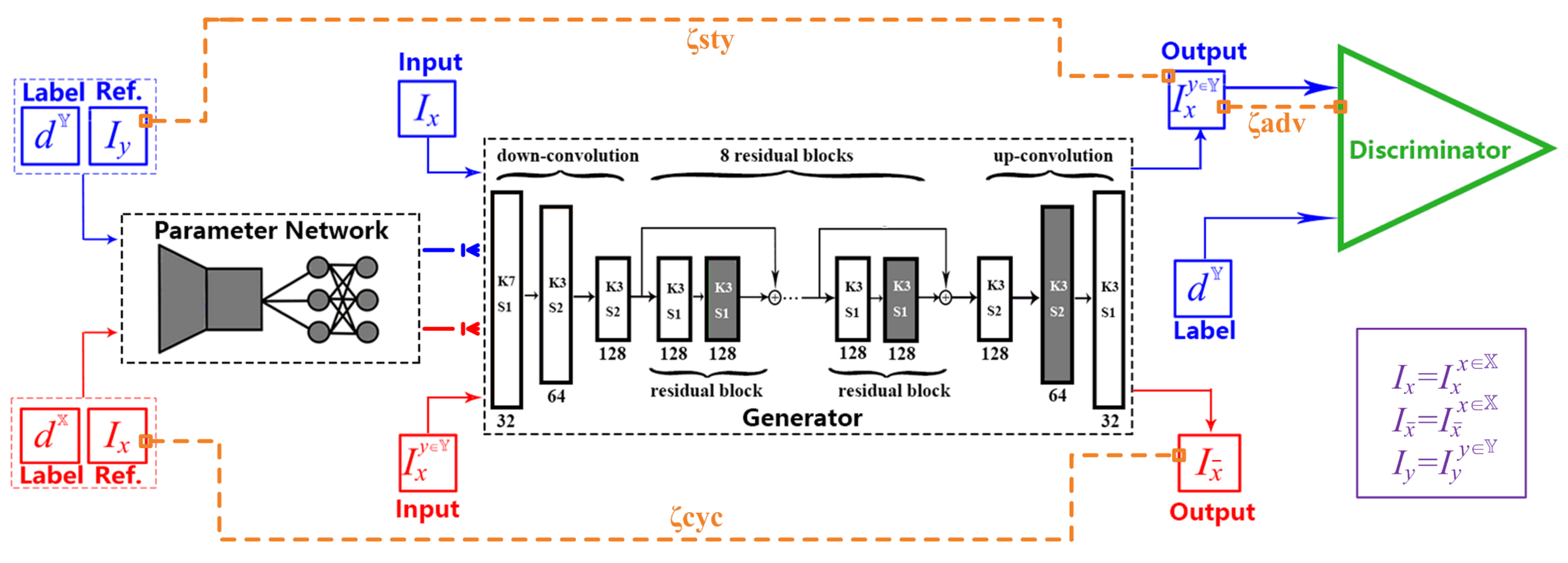 Entropy 23 00565 g003