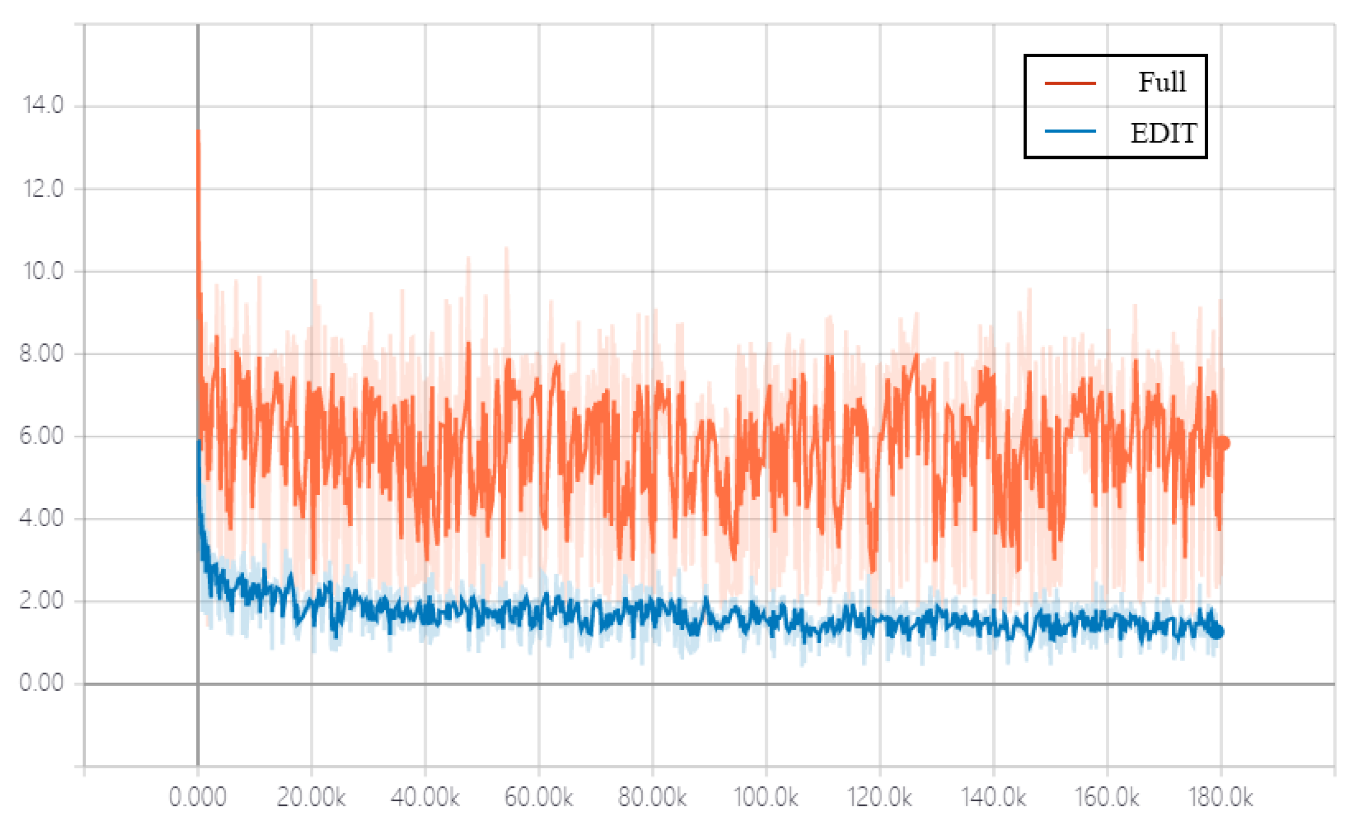 Entropy 23 00565 g008