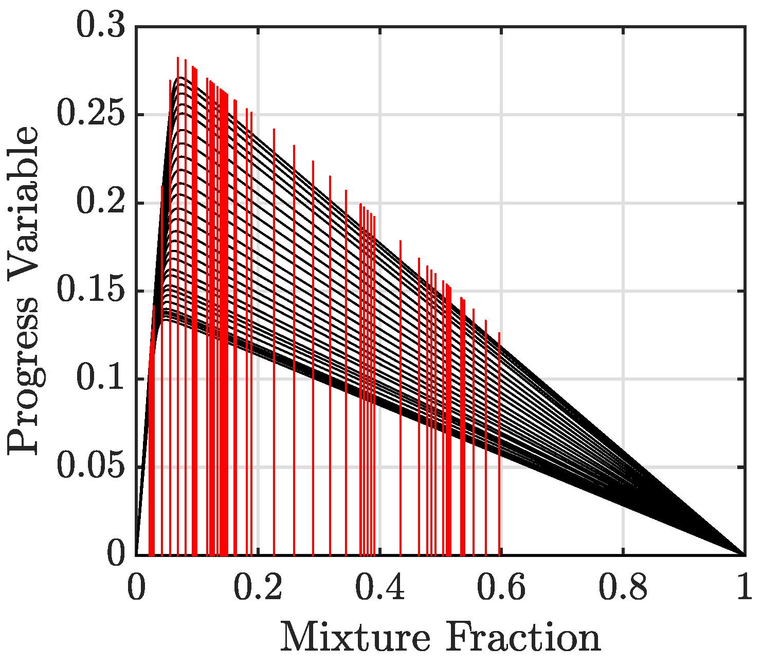 Entropy 23 00567 g003