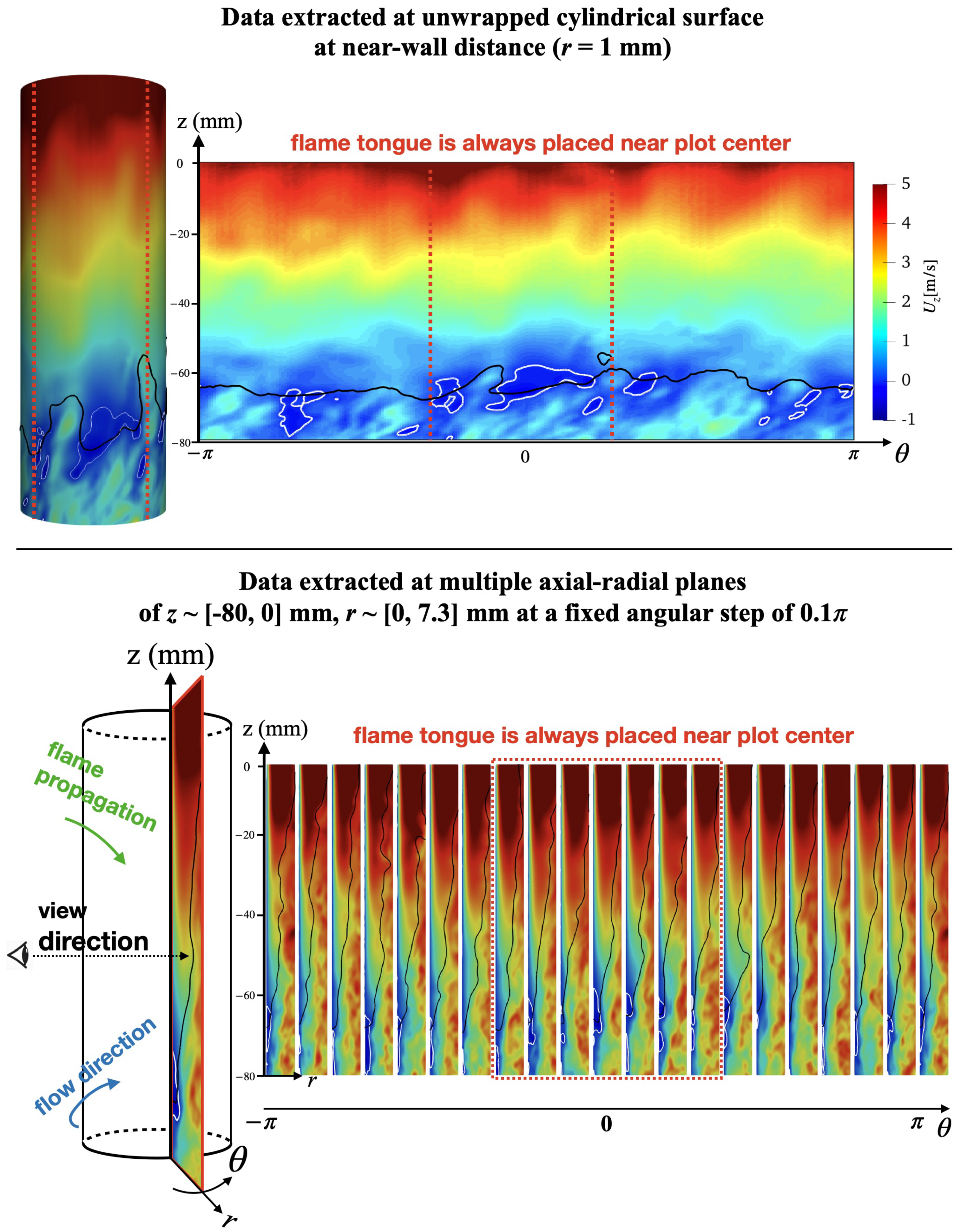 Entropy 23 00567 g017