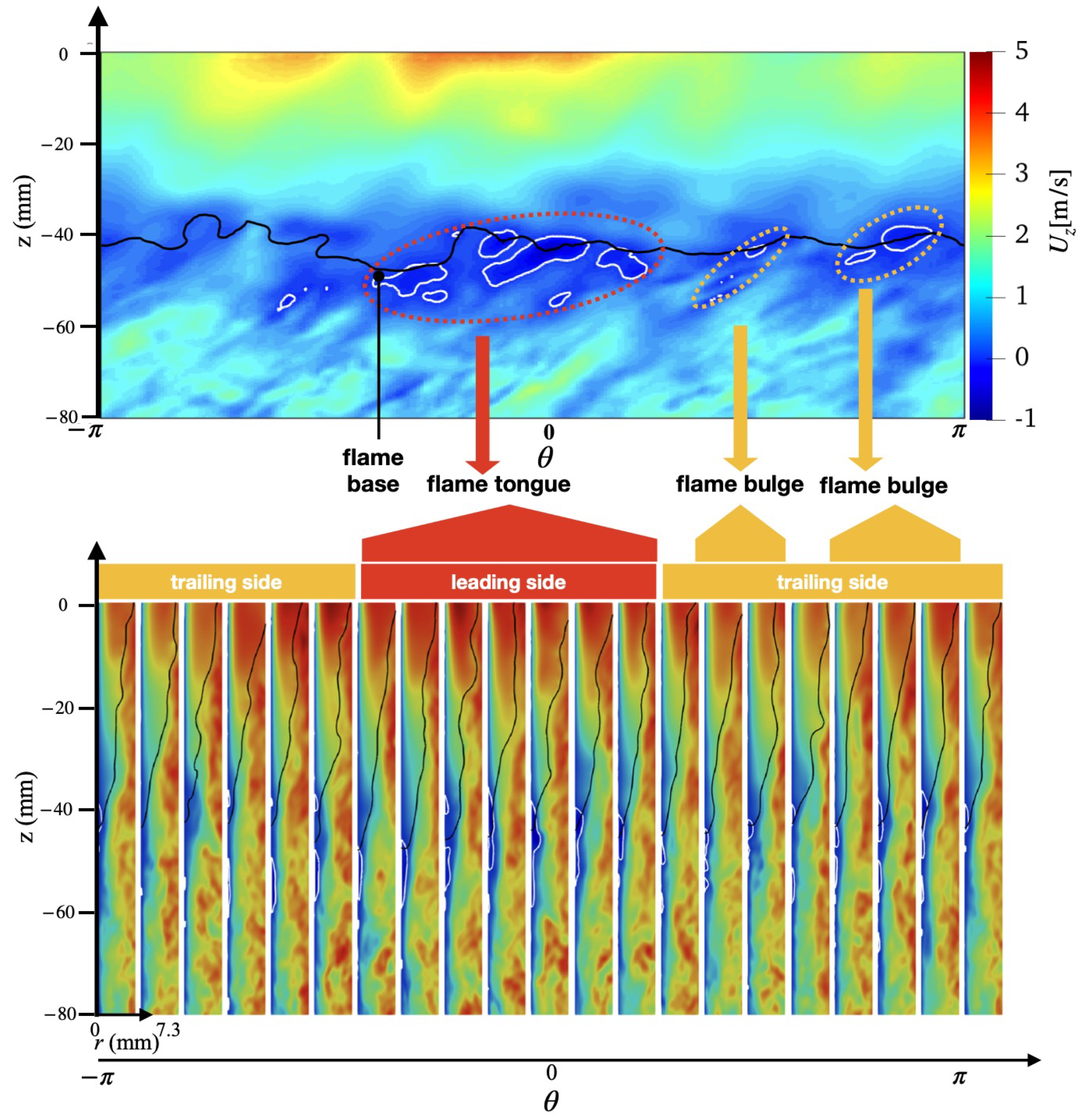 Entropy 23 00567 g020