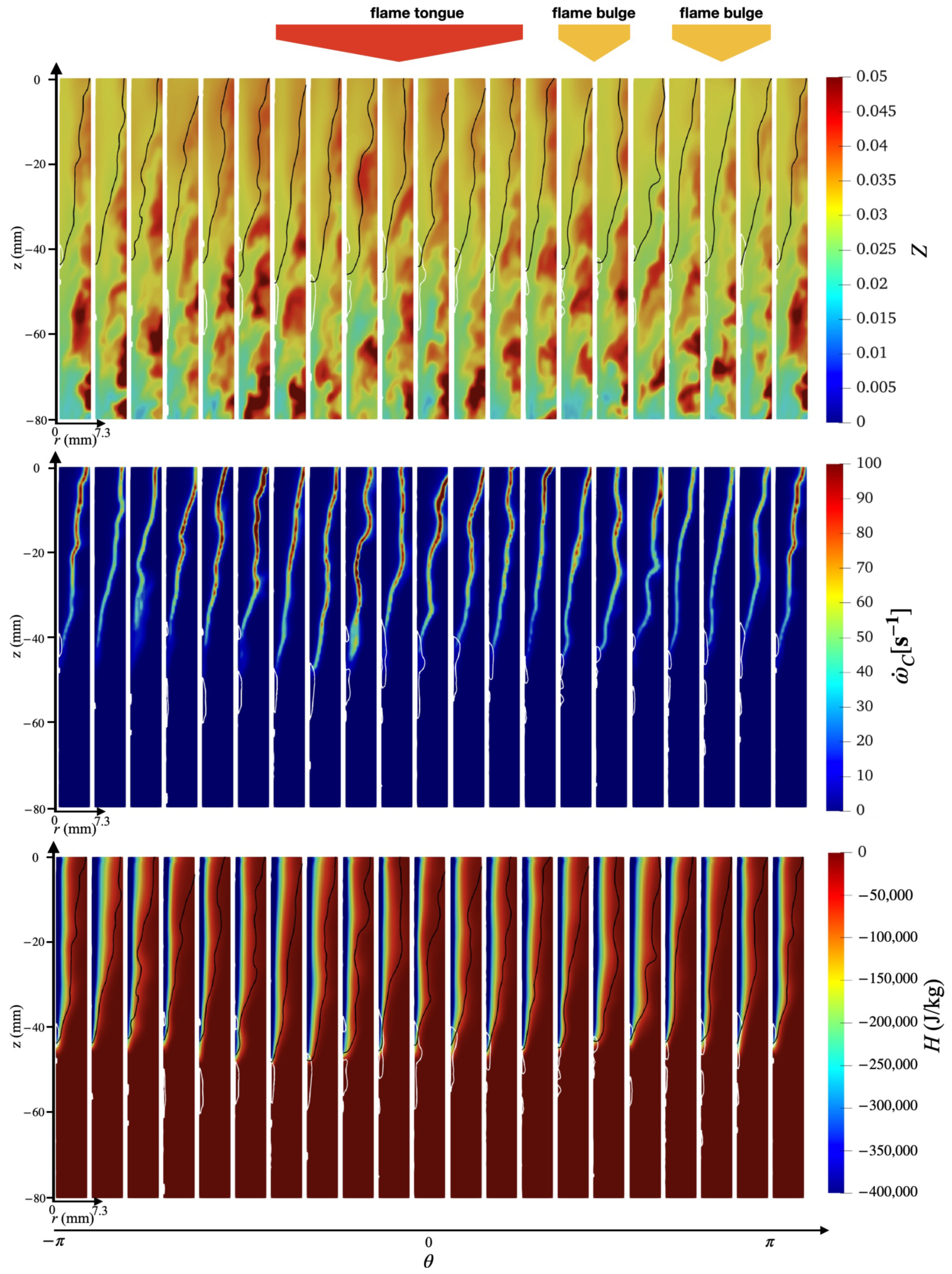 Entropy 23 00567 g023