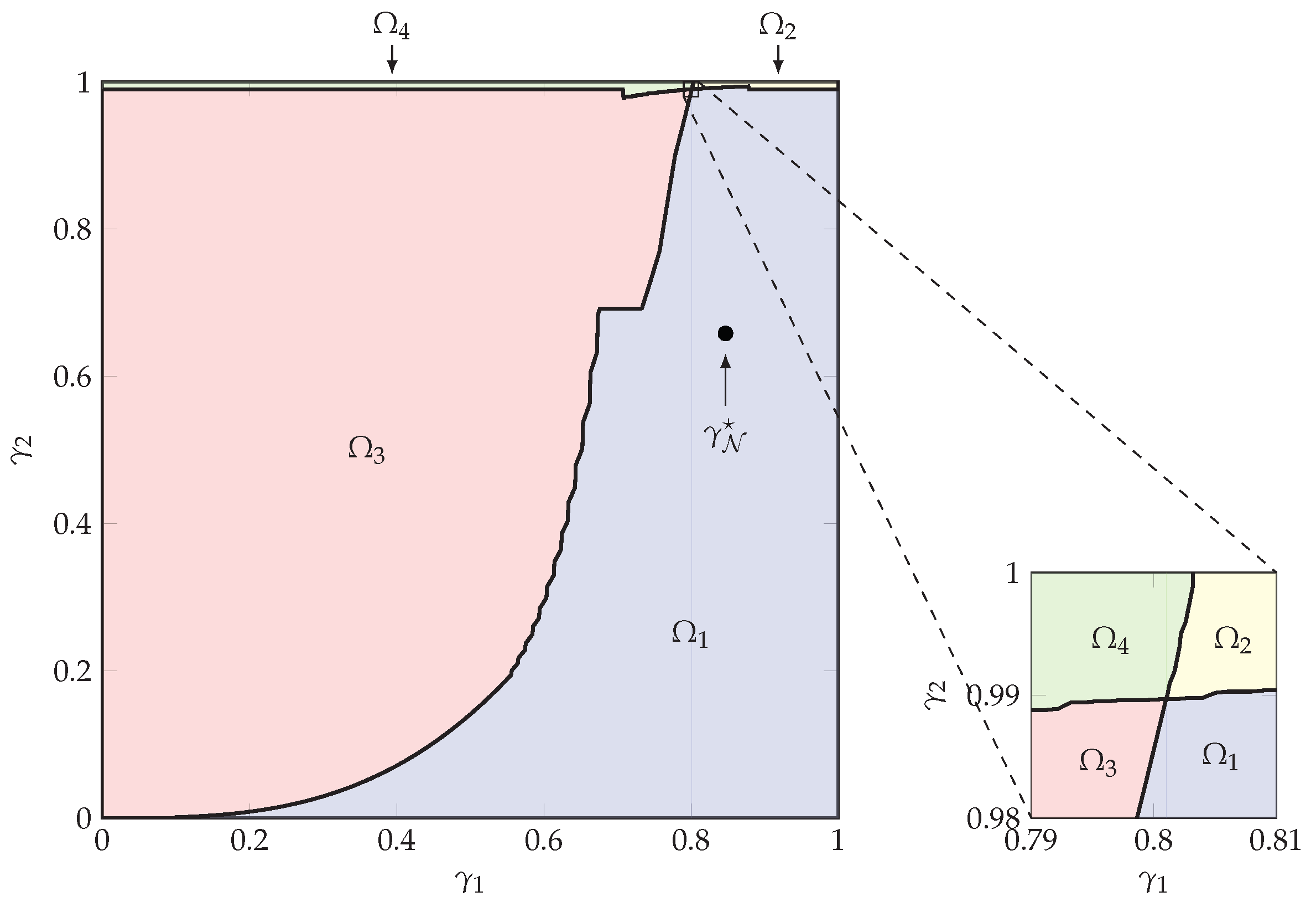 Entropy 23 00569 g002 Entropy 23 00569 g002