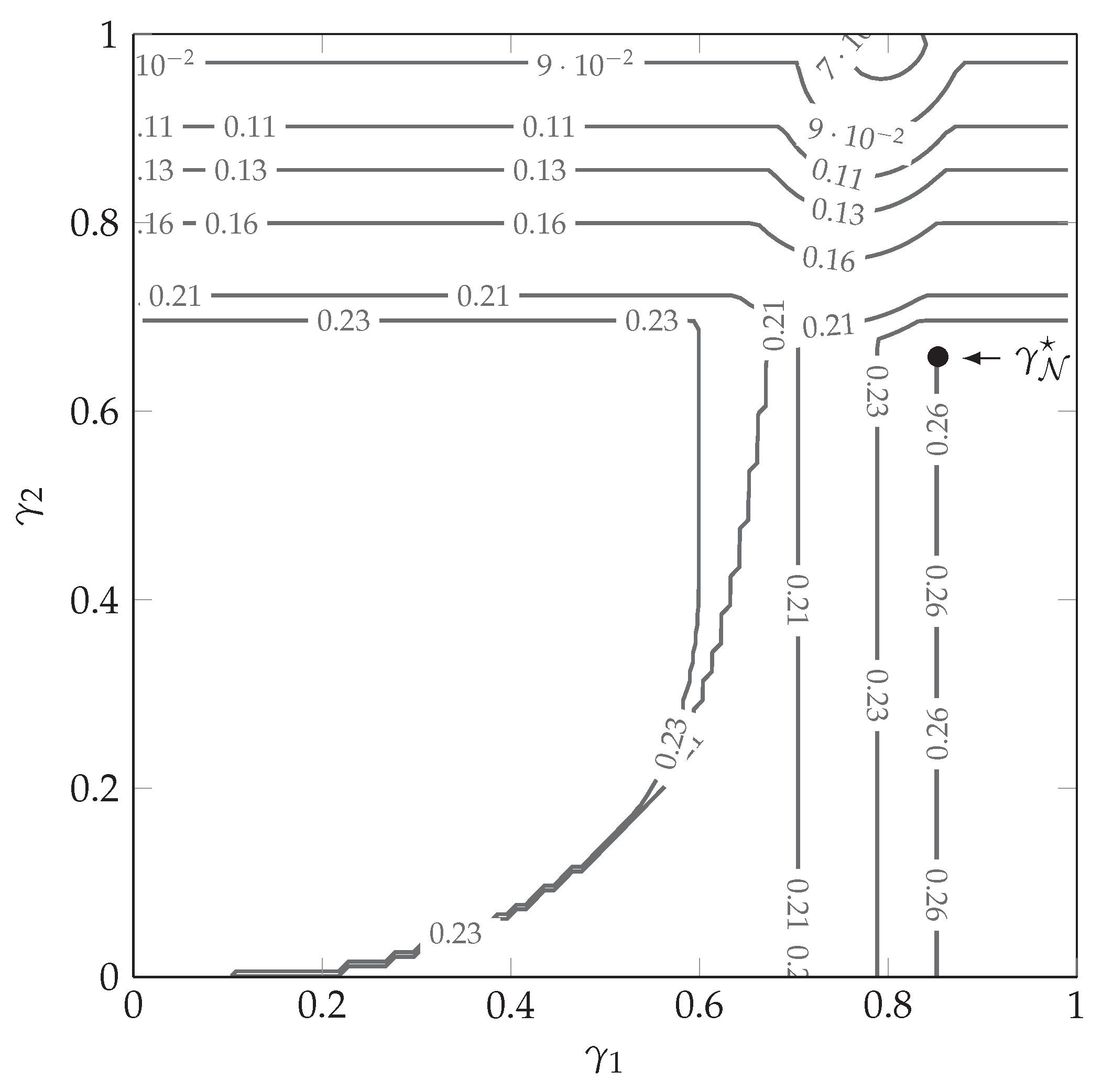 Entropy 23 00569 g003 Entropy 23 00569 g003