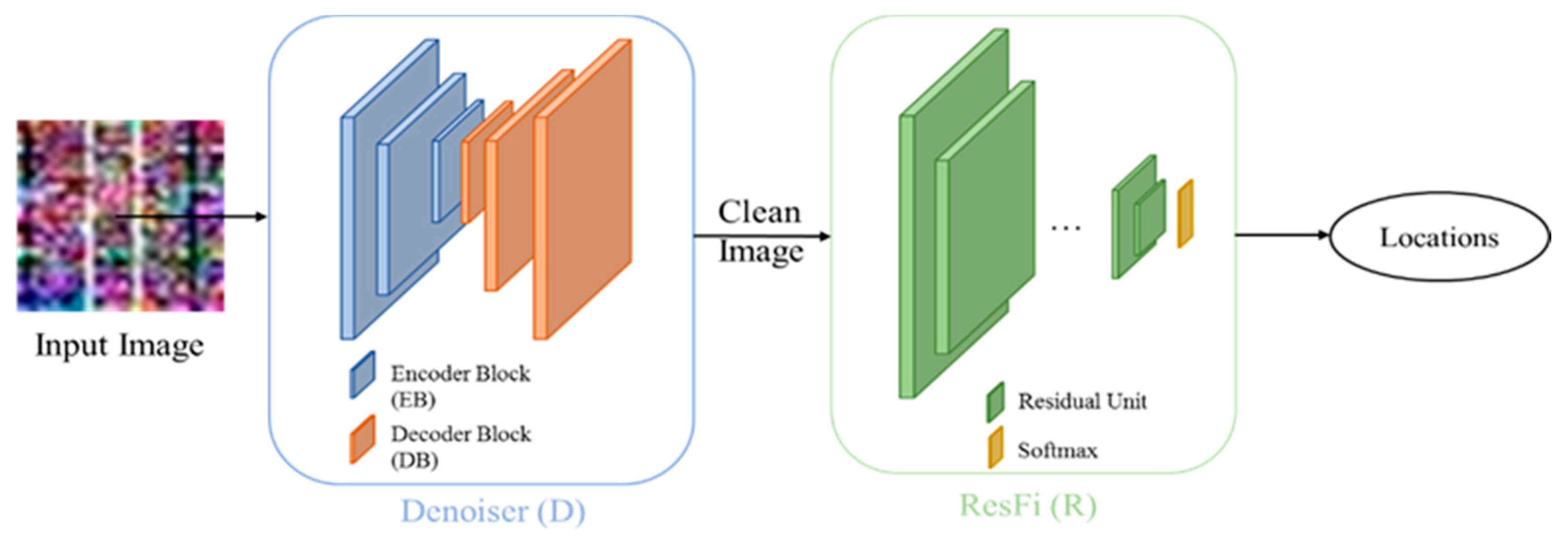 Entropy 23 00574 g001 Entropy 23 00574 g001