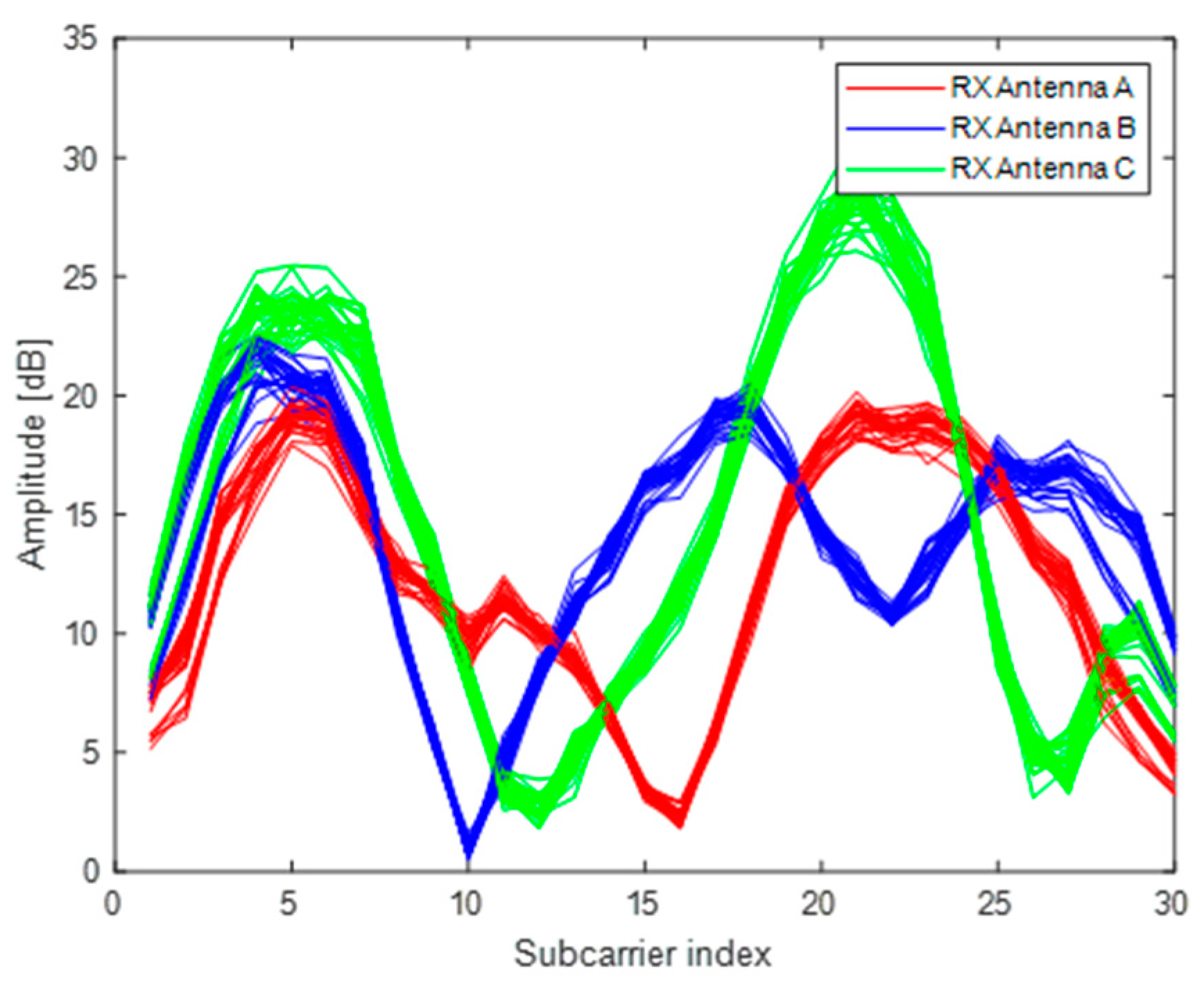 Entropy 23 00574 g002 Entropy 23 00574 g002