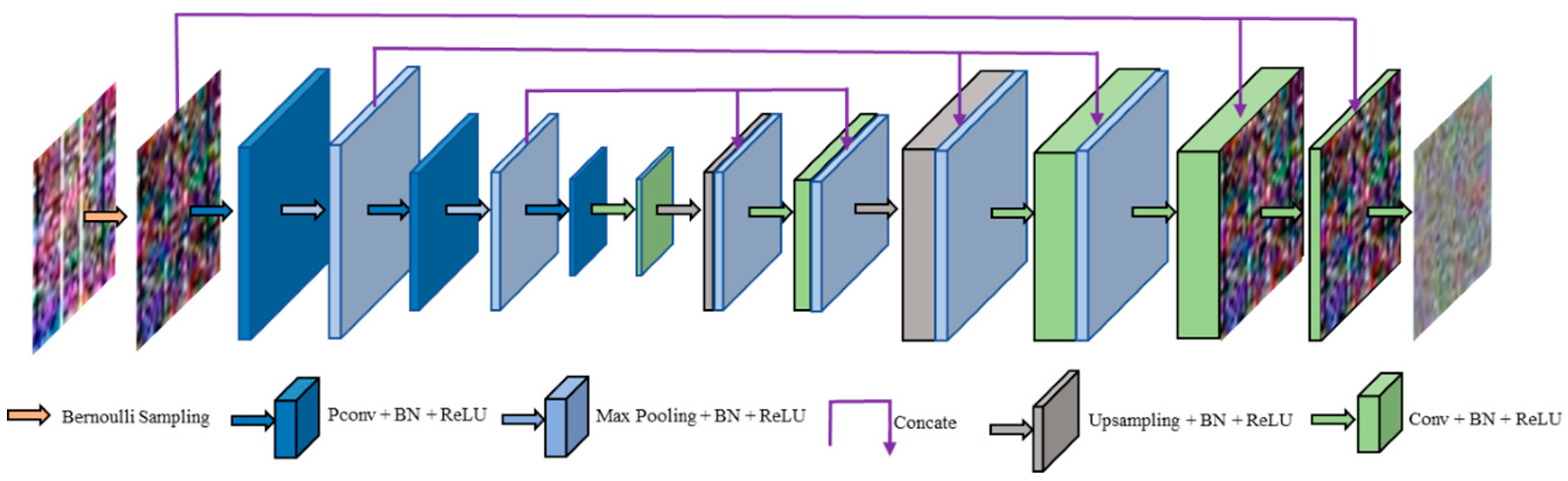 Entropy 23 00574 g004 Entropy 23 00574 g004