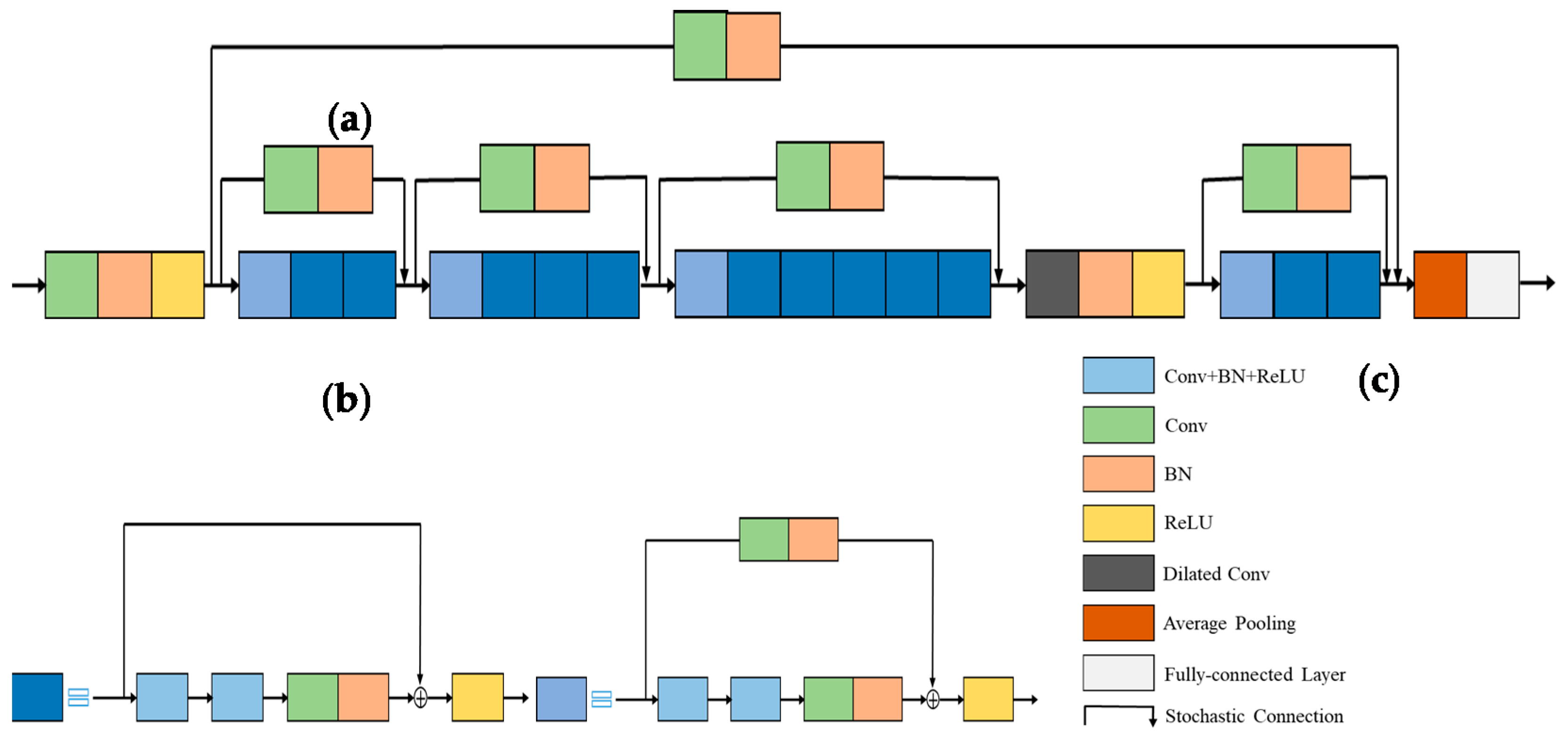 Entropy 23 00574 g006 Entropy 23 00574 g006