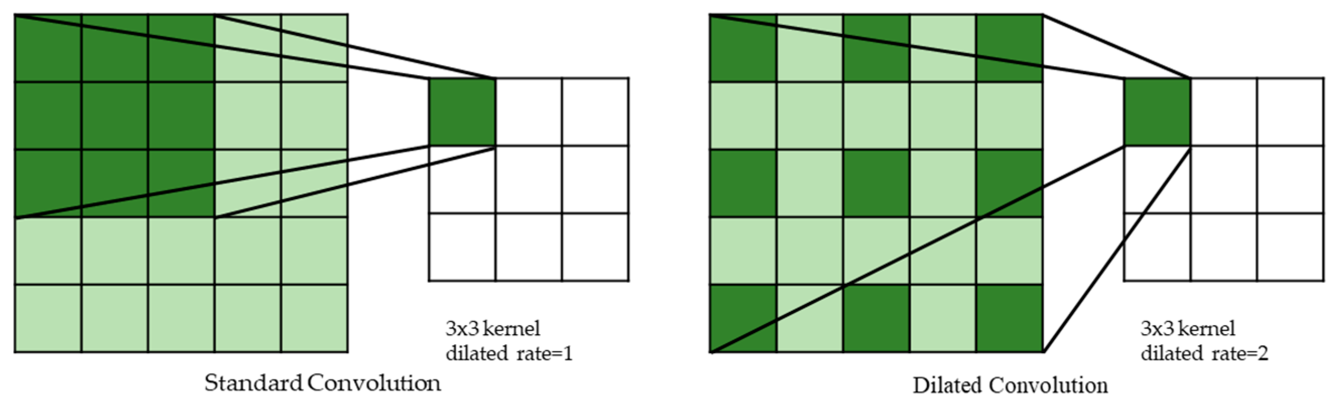 Entropy 23 00574 g007 Entropy 23 00574 g007