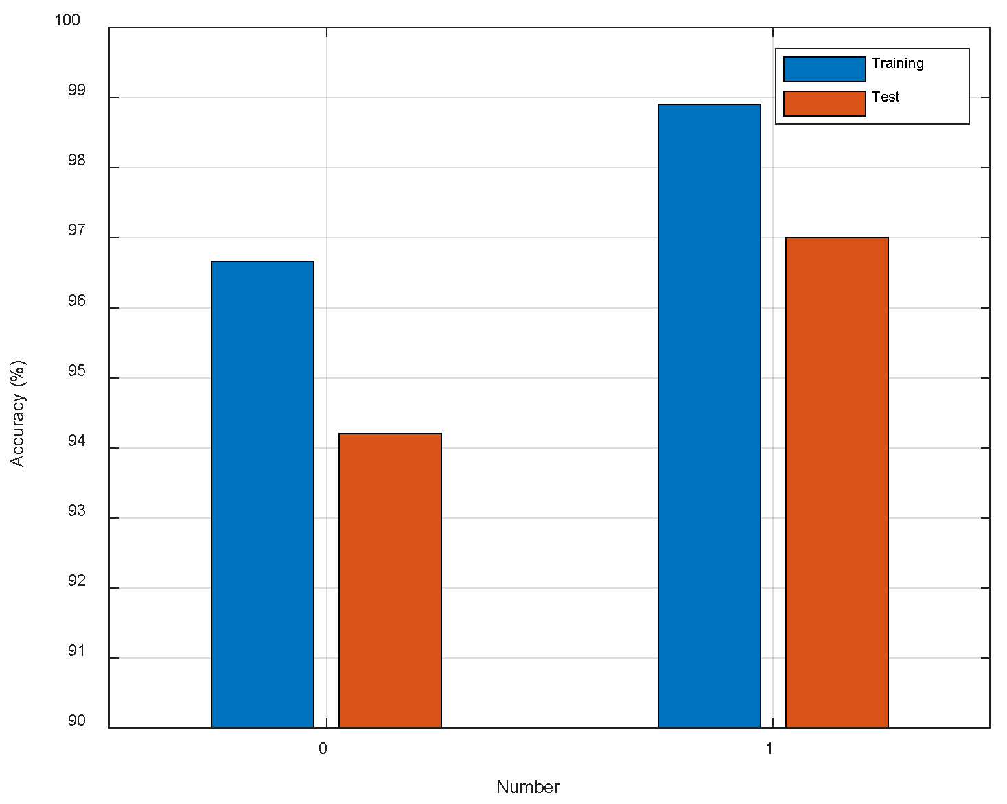 Entropy 23 00574 g010 Entropy 23 00574 g010