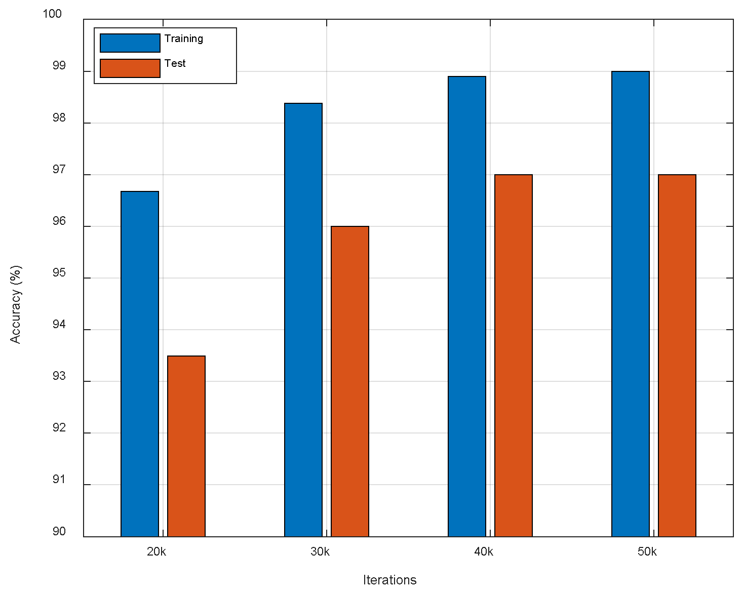 Entropy 23 00574 g012 Entropy 23 00574 g012
