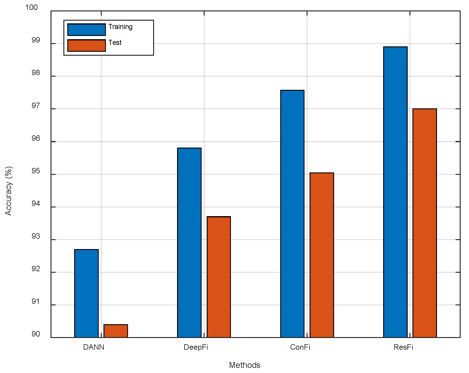Entropy 23 00574 g015 Entropy 23 00574 g015