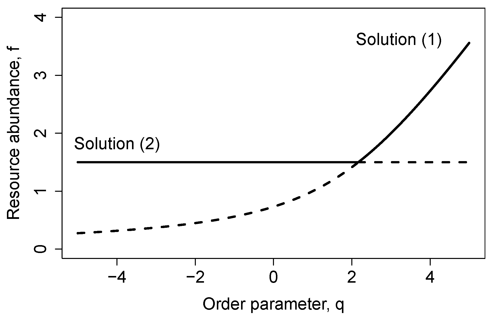 Entropy 23 00575 g001 Entropy 23 00575 g001