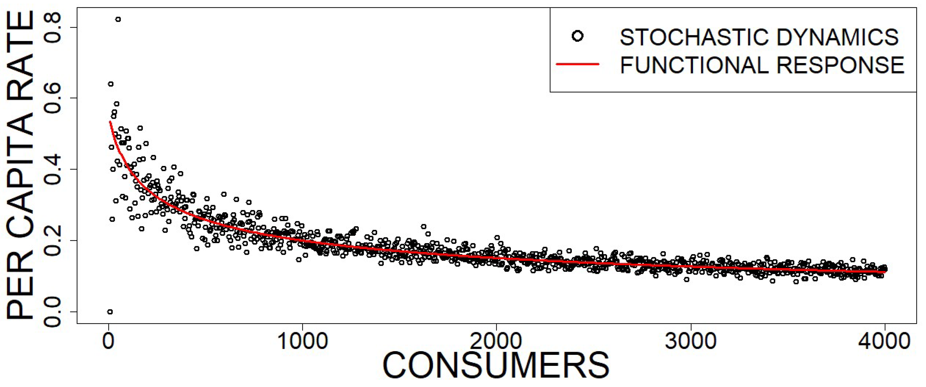 Entropy 23 00575 g004 Entropy 23 00575 g004