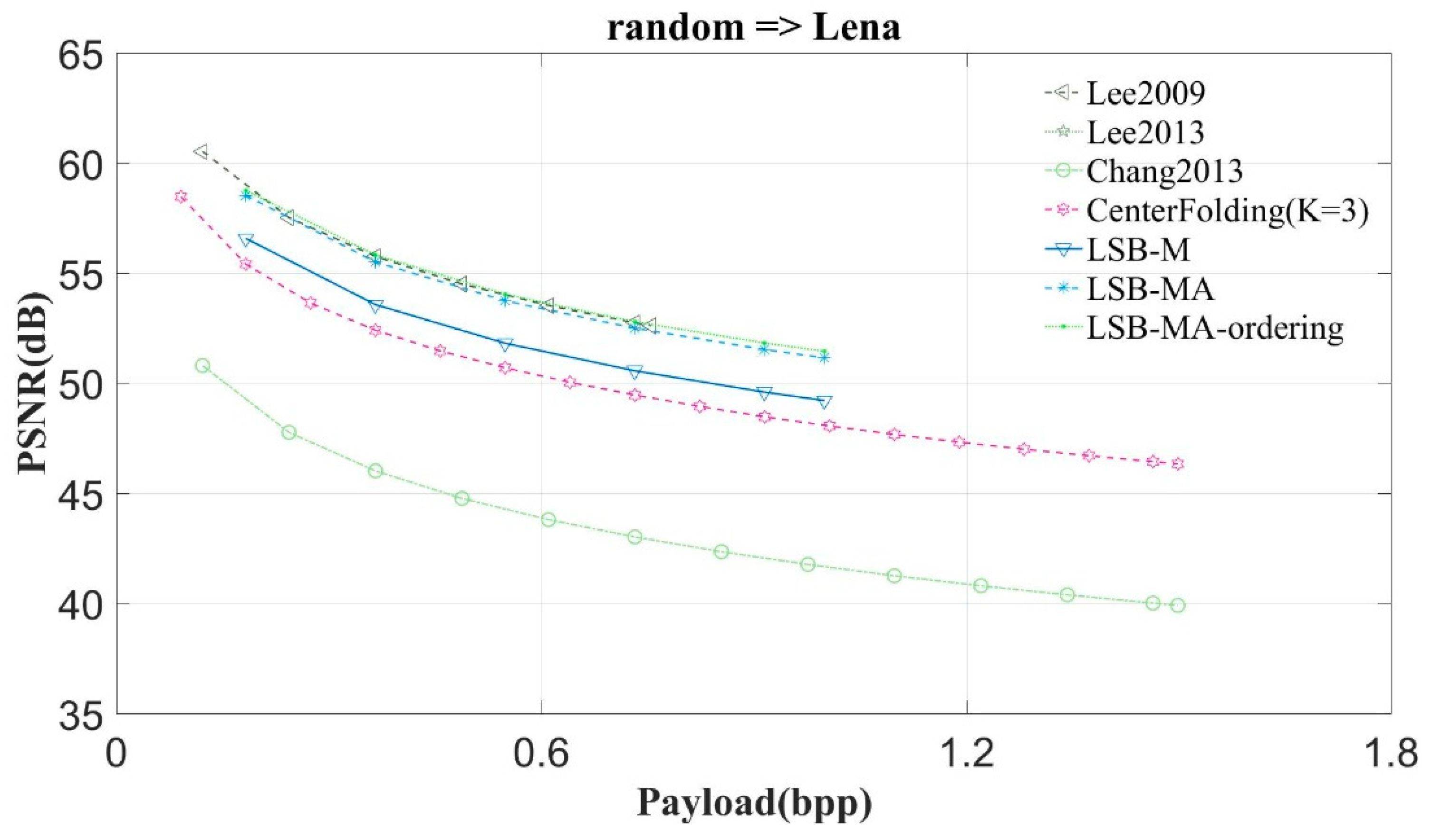 Entropy 23 00577 g011 Entropy 23 00577 g011