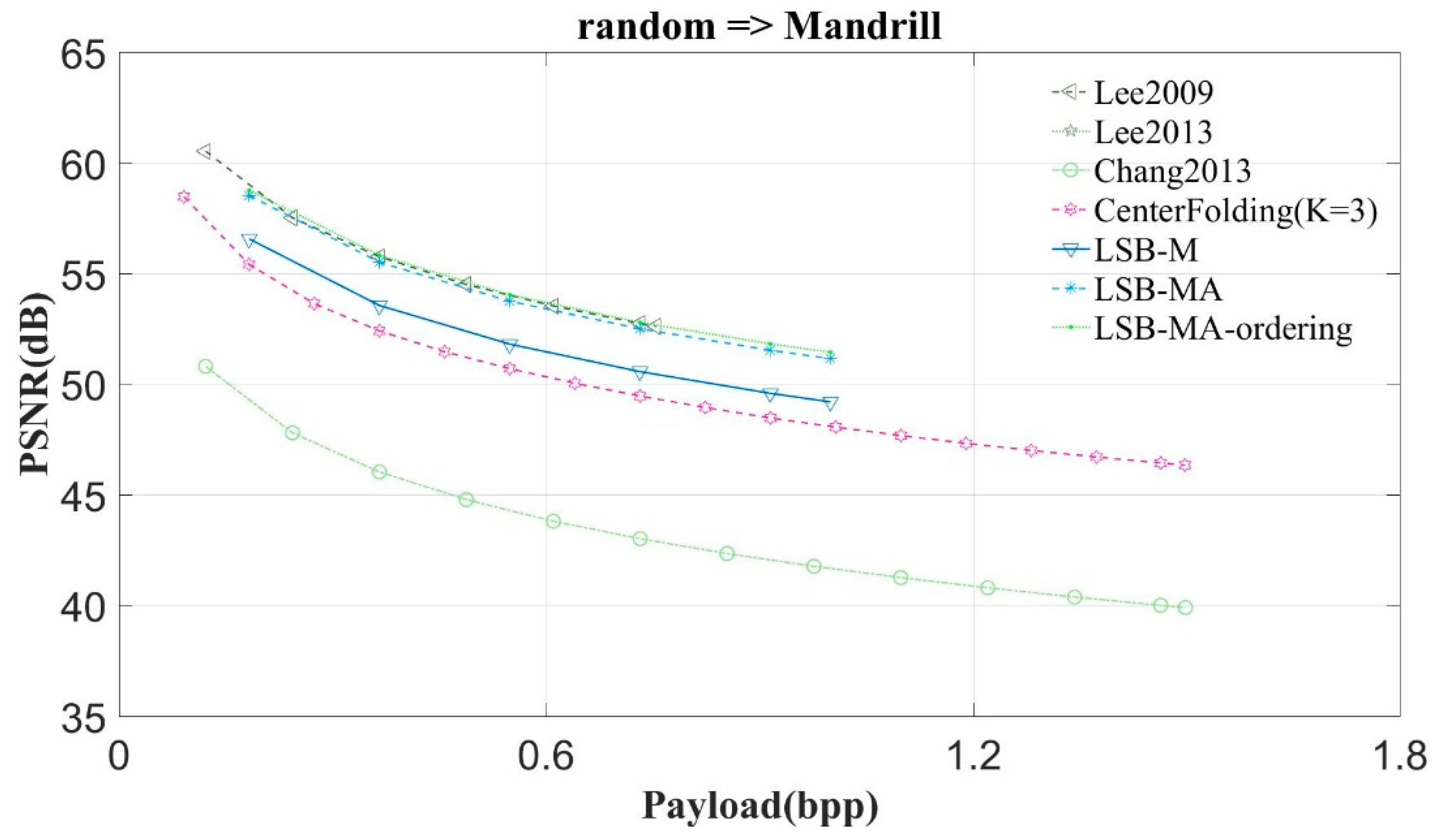 Entropy 23 00577 g012 Entropy 23 00577 g012