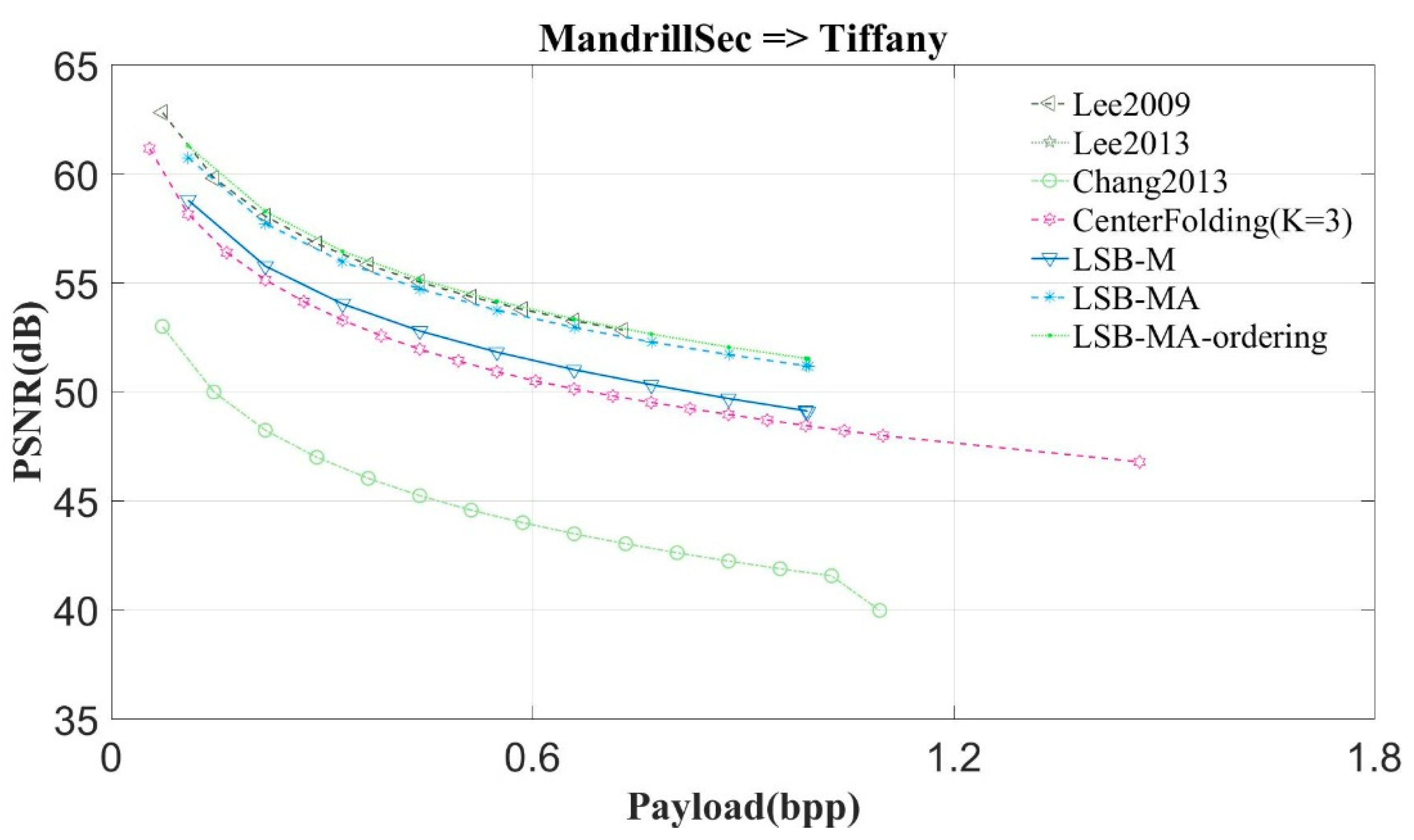 Entropy 23 00577 g013 Entropy 23 00577 g013