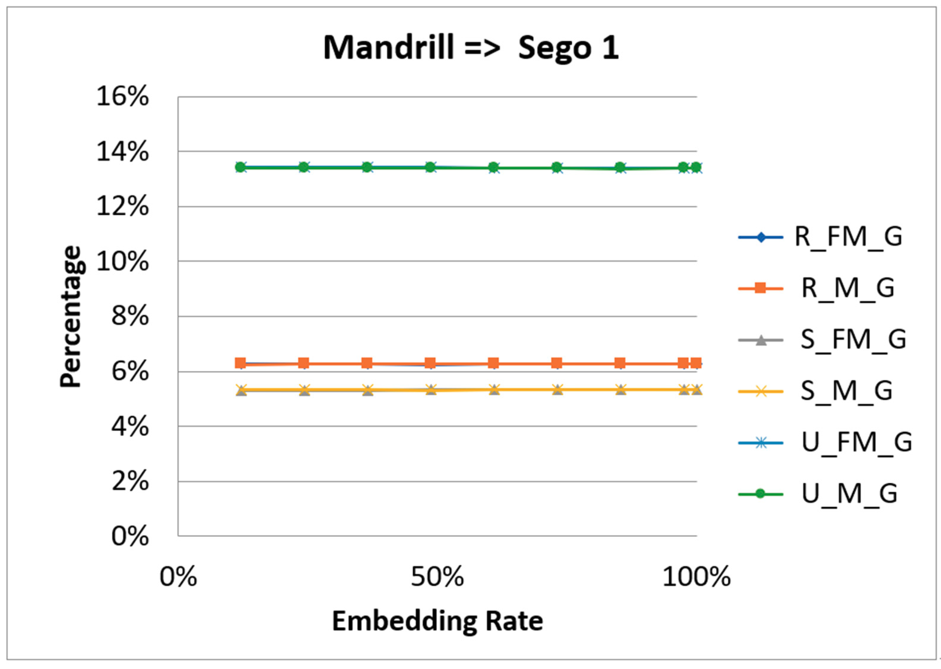 Entropy 23 00577 g015 Entropy 23 00577 g015