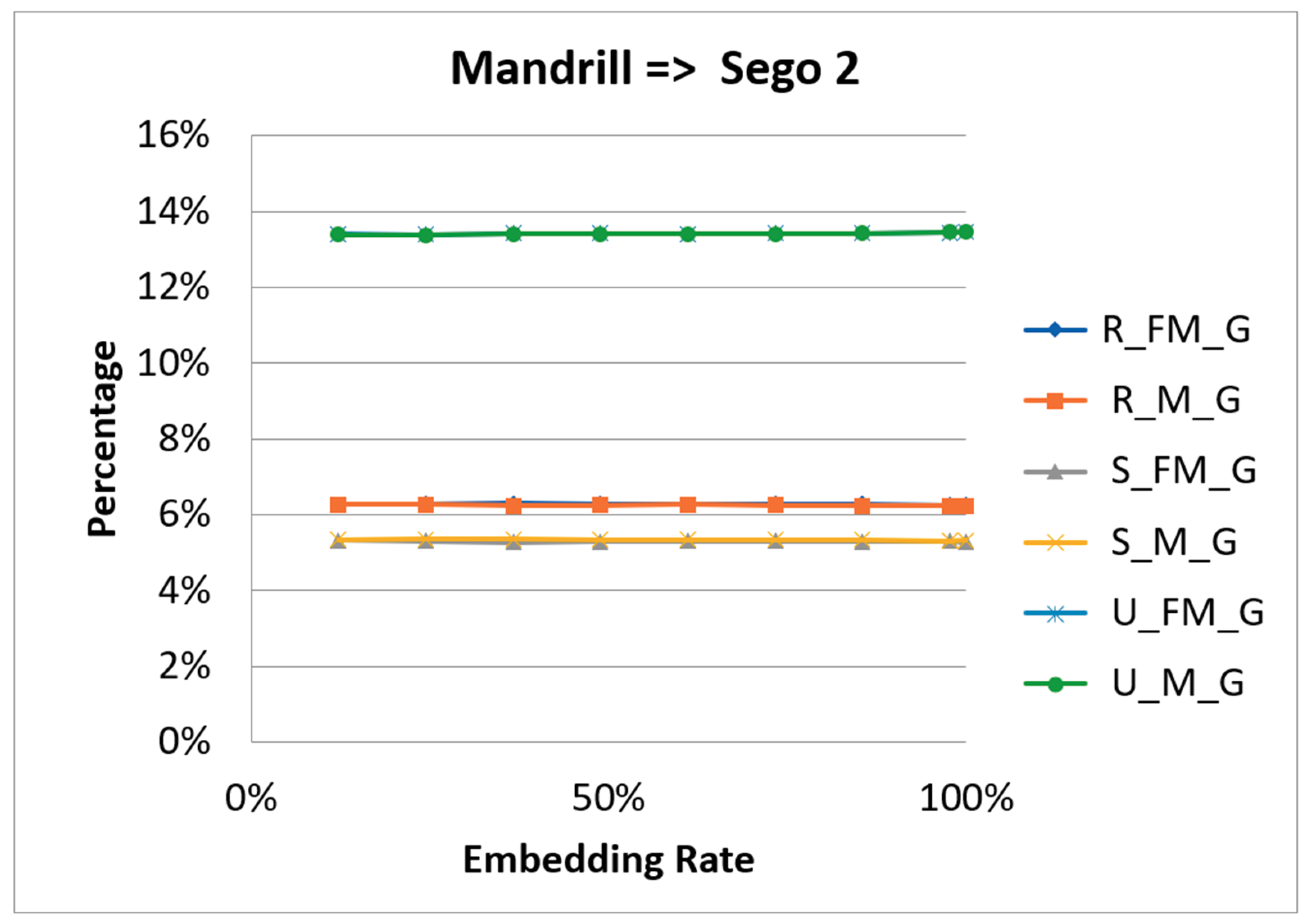 Entropy 23 00577 g016 Entropy 23 00577 g016