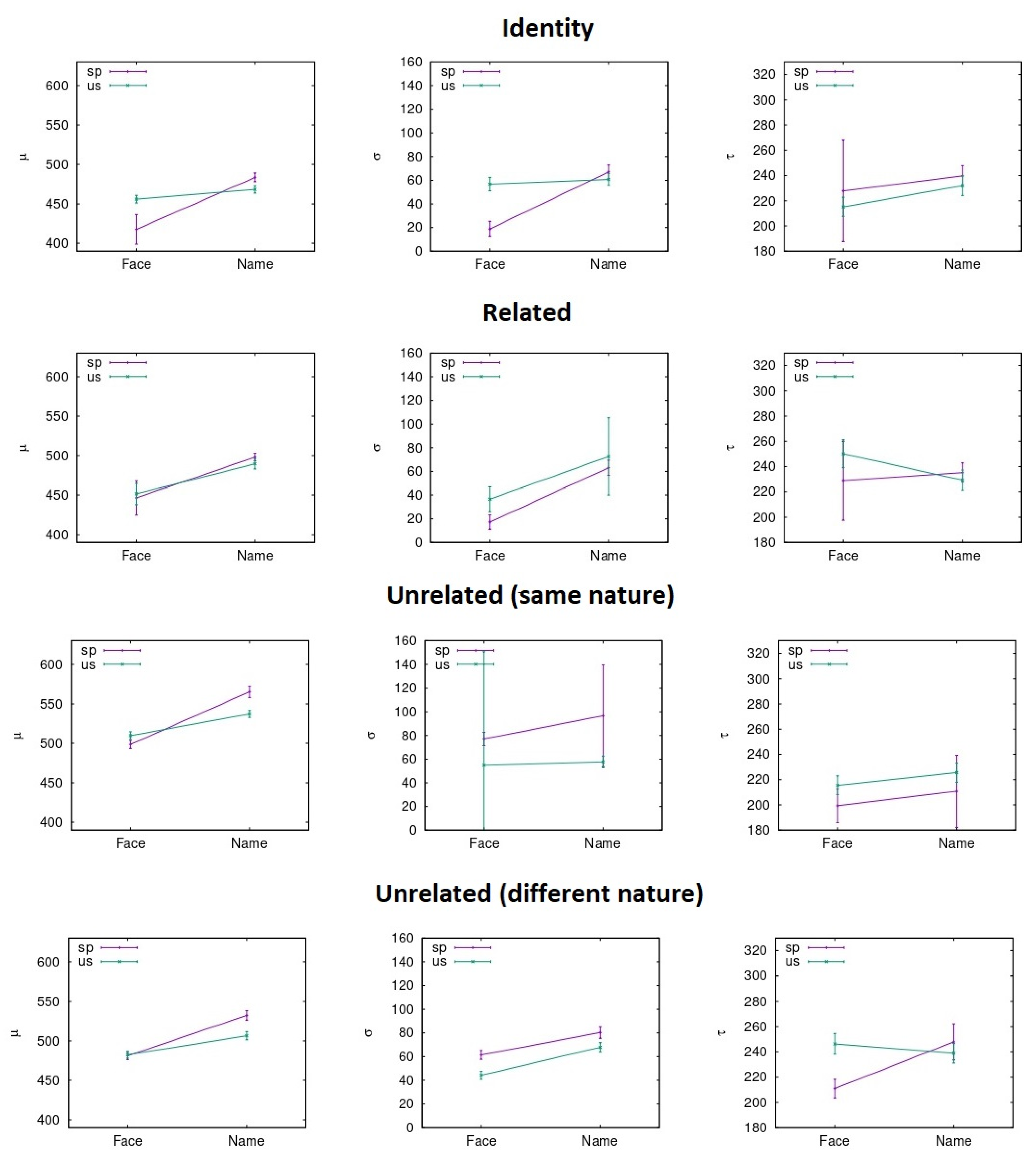 Entropy 23 00580 g007 Entropy 23 00580 g007