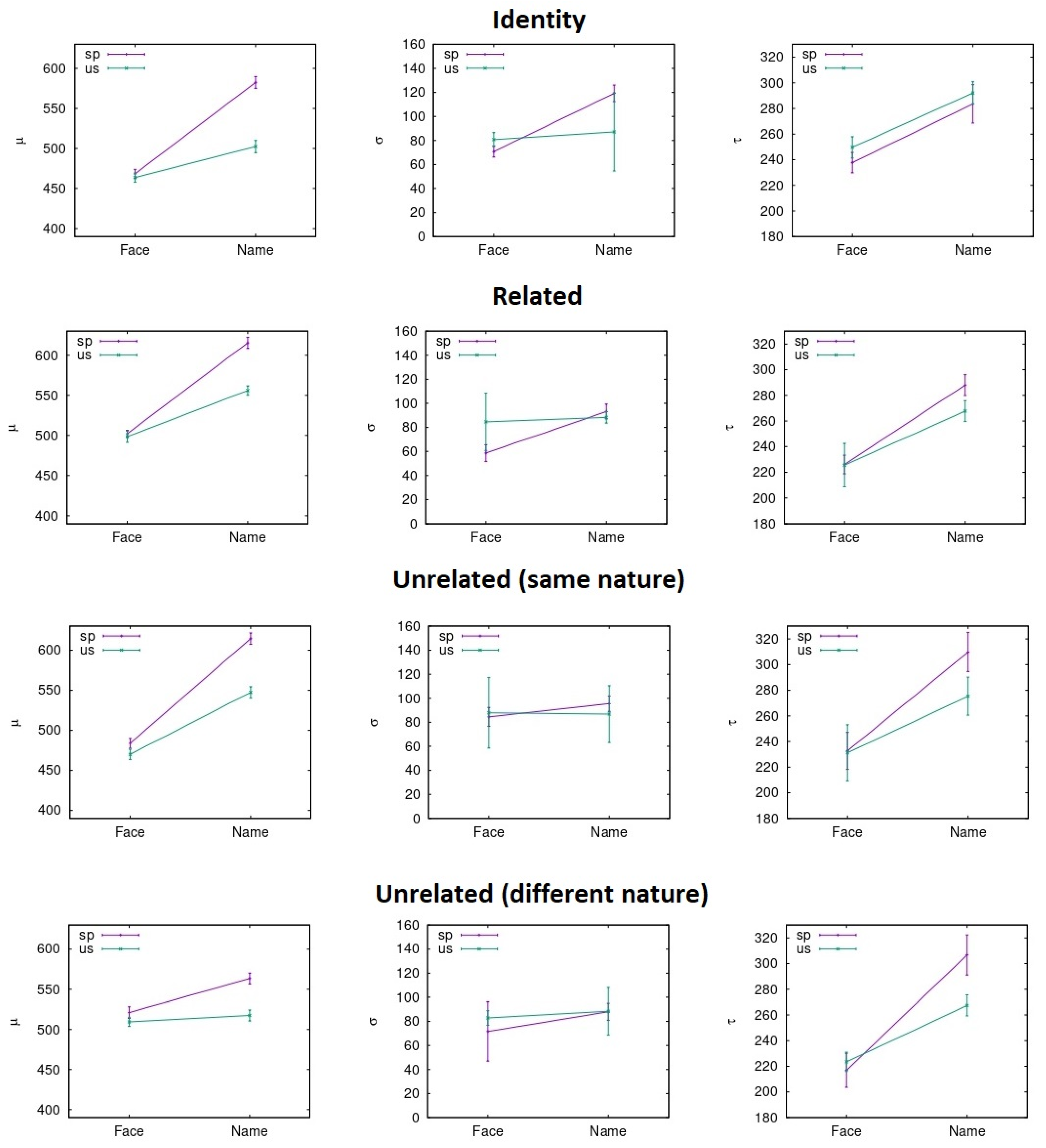 Entropy 23 00580 g008 Entropy 23 00580 g008