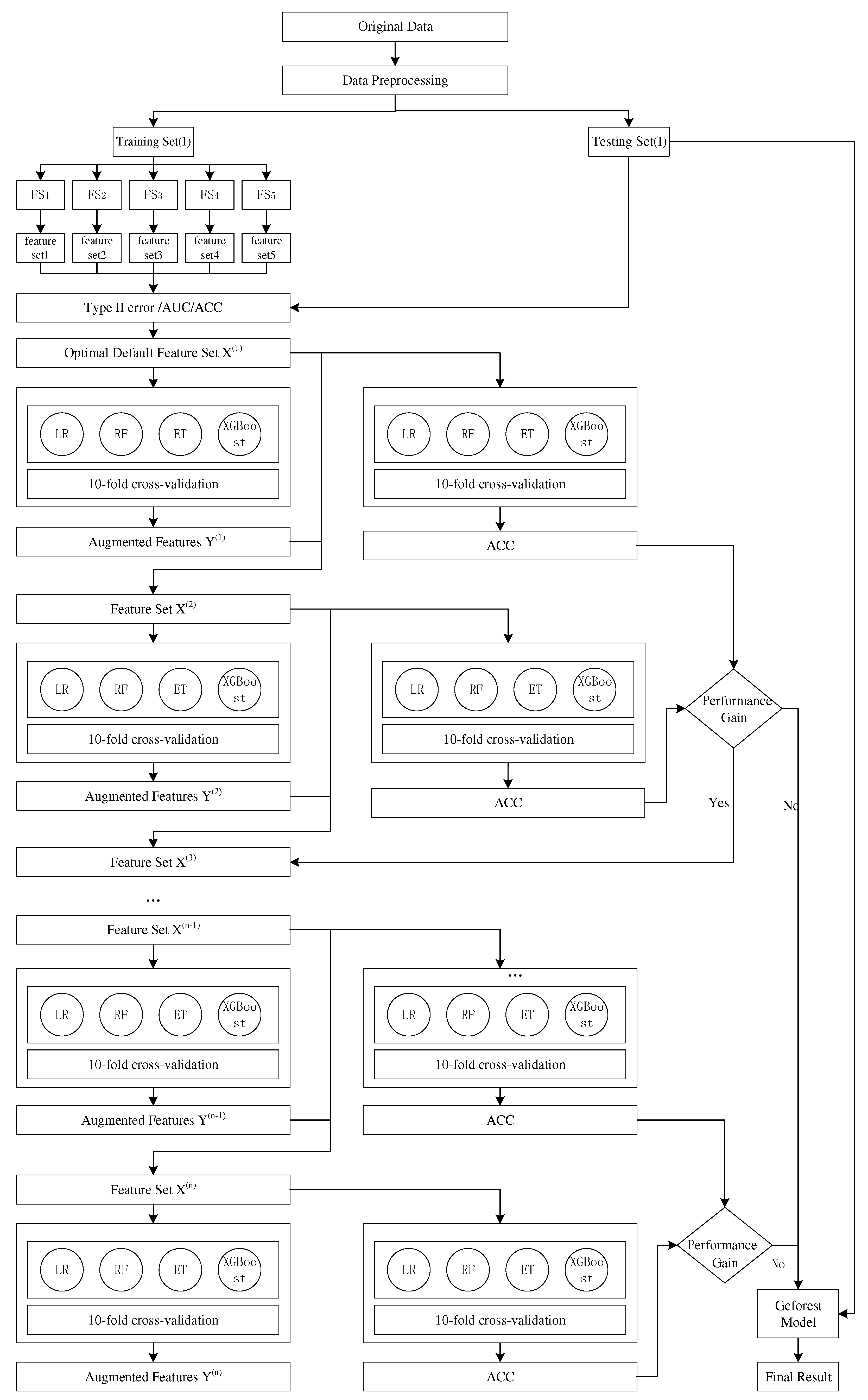 Entropy 23 00582 g001 Entropy 23 00582 g001