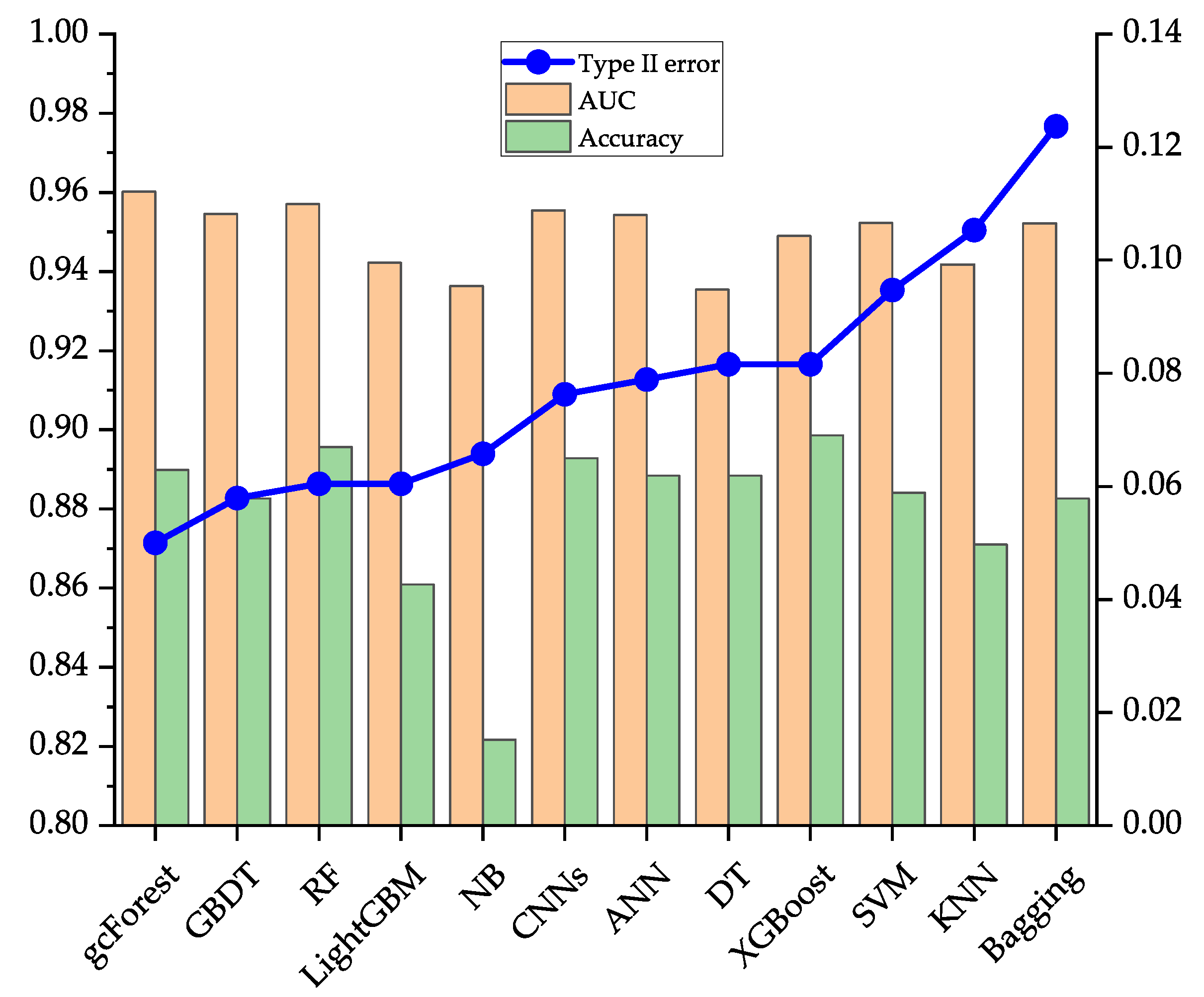 Entropy 23 00582 g002 Entropy 23 00582 g002