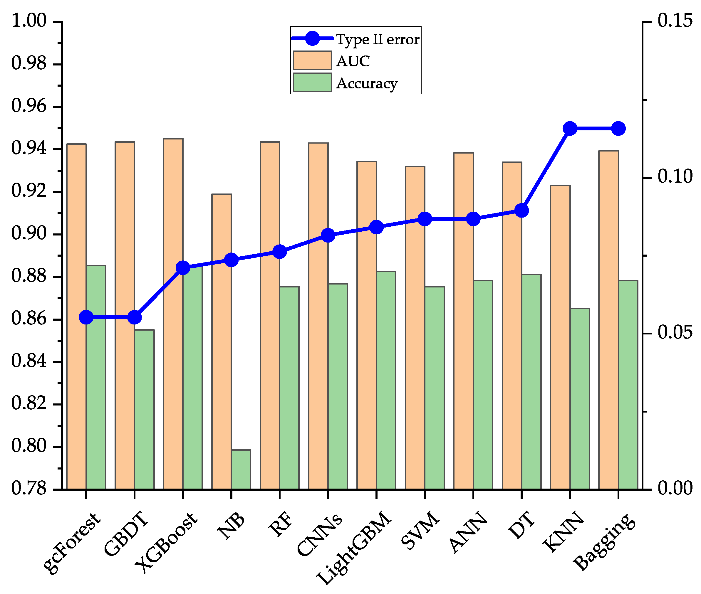 Entropy 23 00582 g003 Entropy 23 00582 g003
