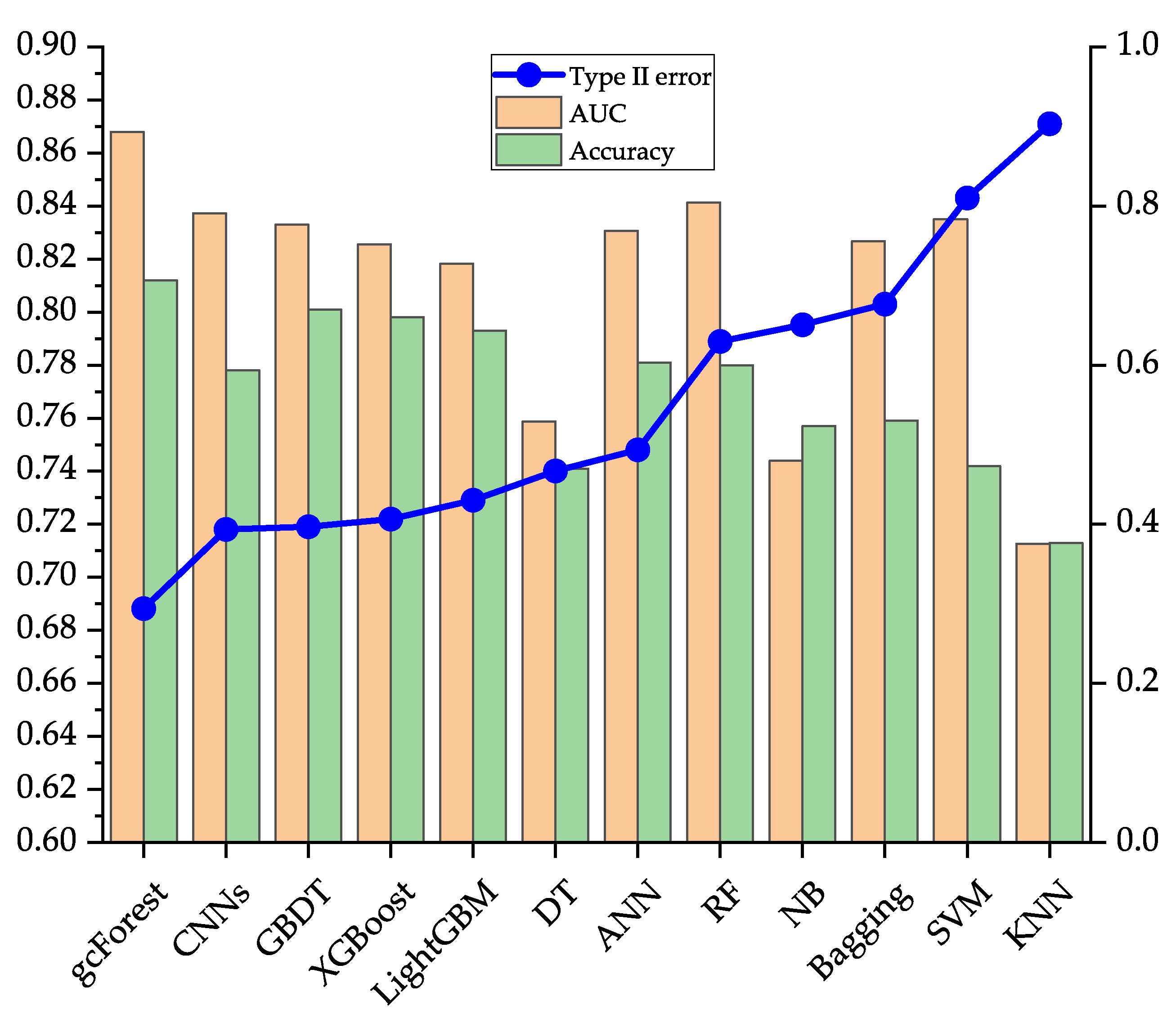 Entropy 23 00582 g004 Entropy 23 00582 g004