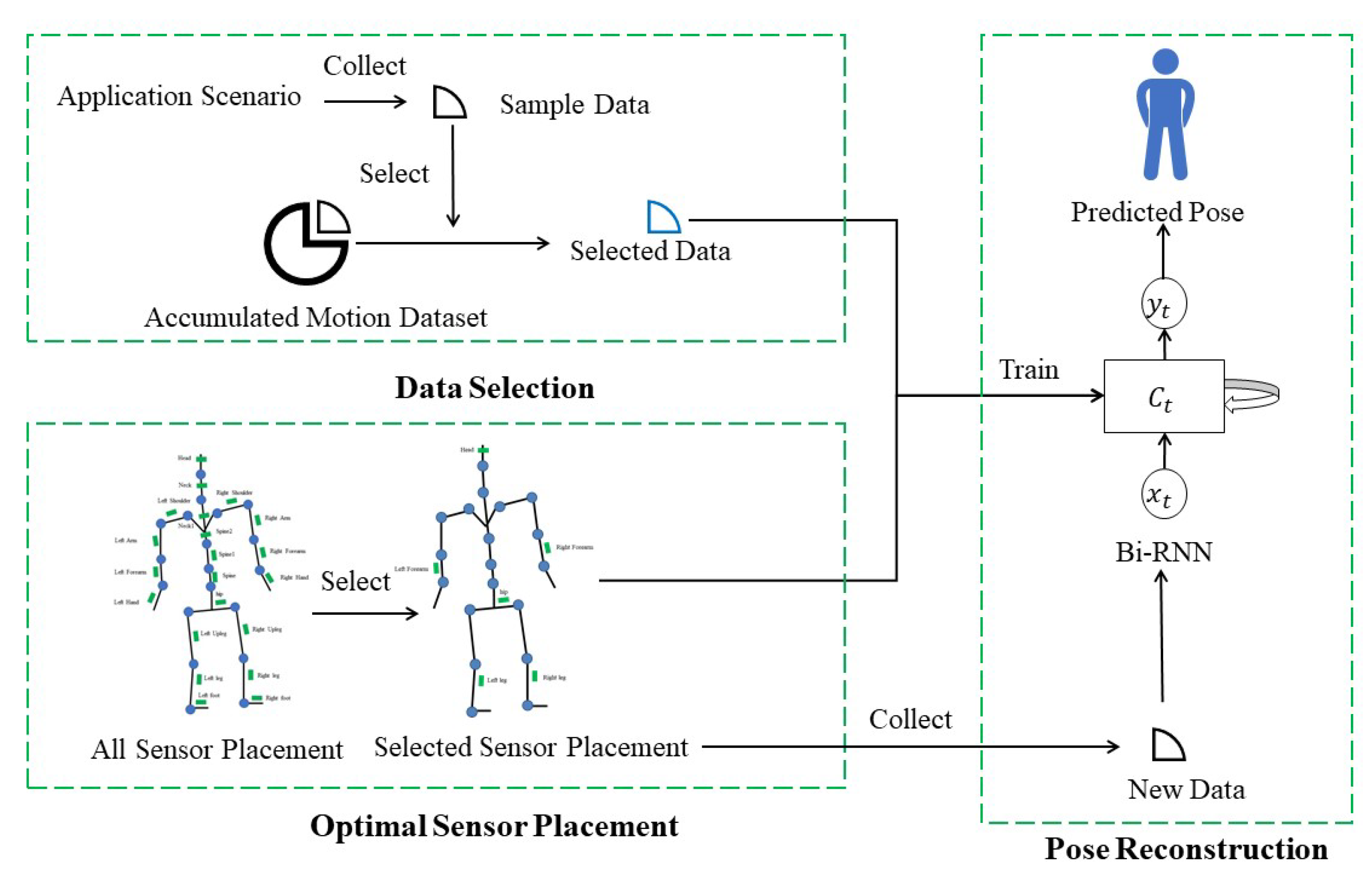 Entropy 23 00588 g001 Entropy 23 00588 g001