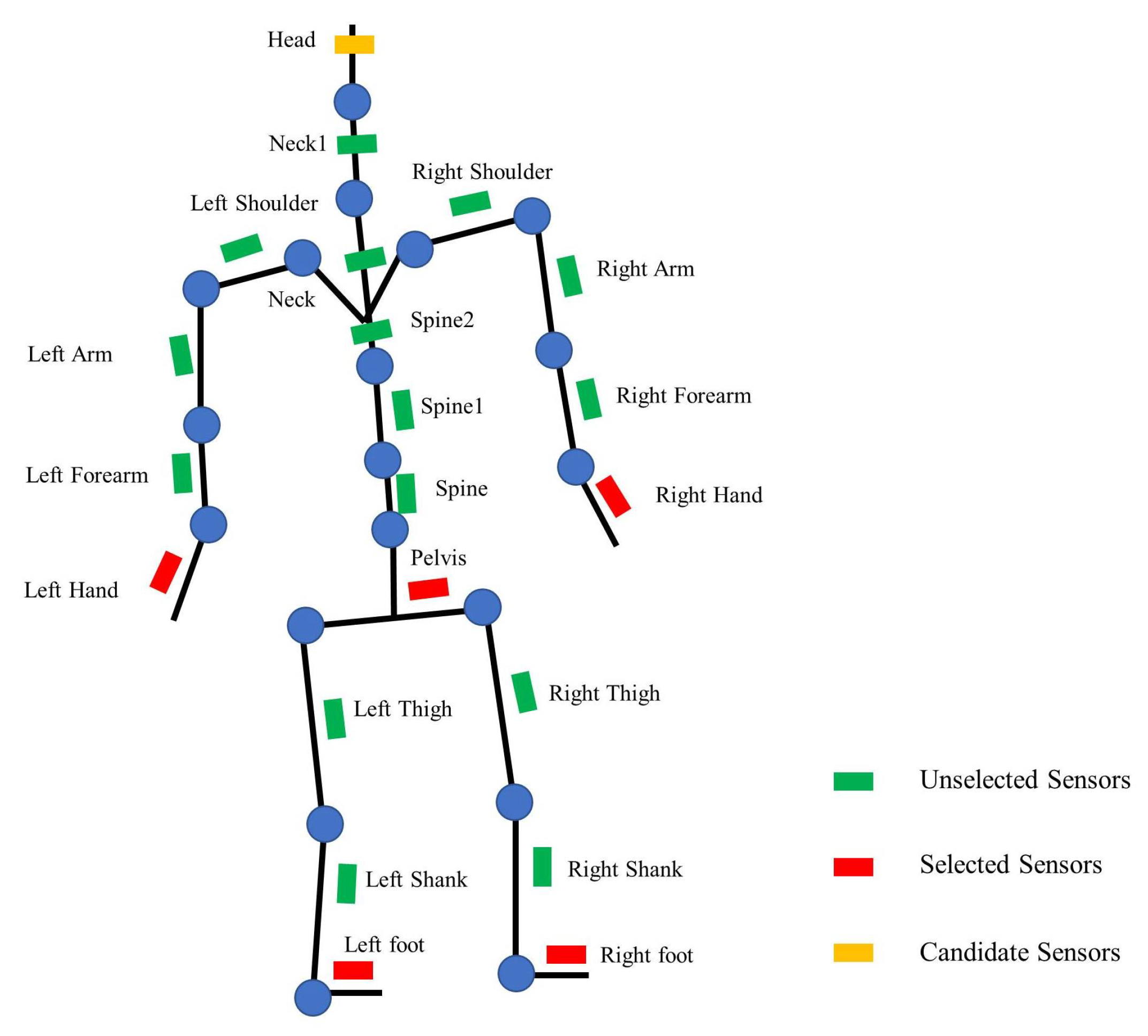 Entropy 23 00588 g004 Entropy 23 00588 g004