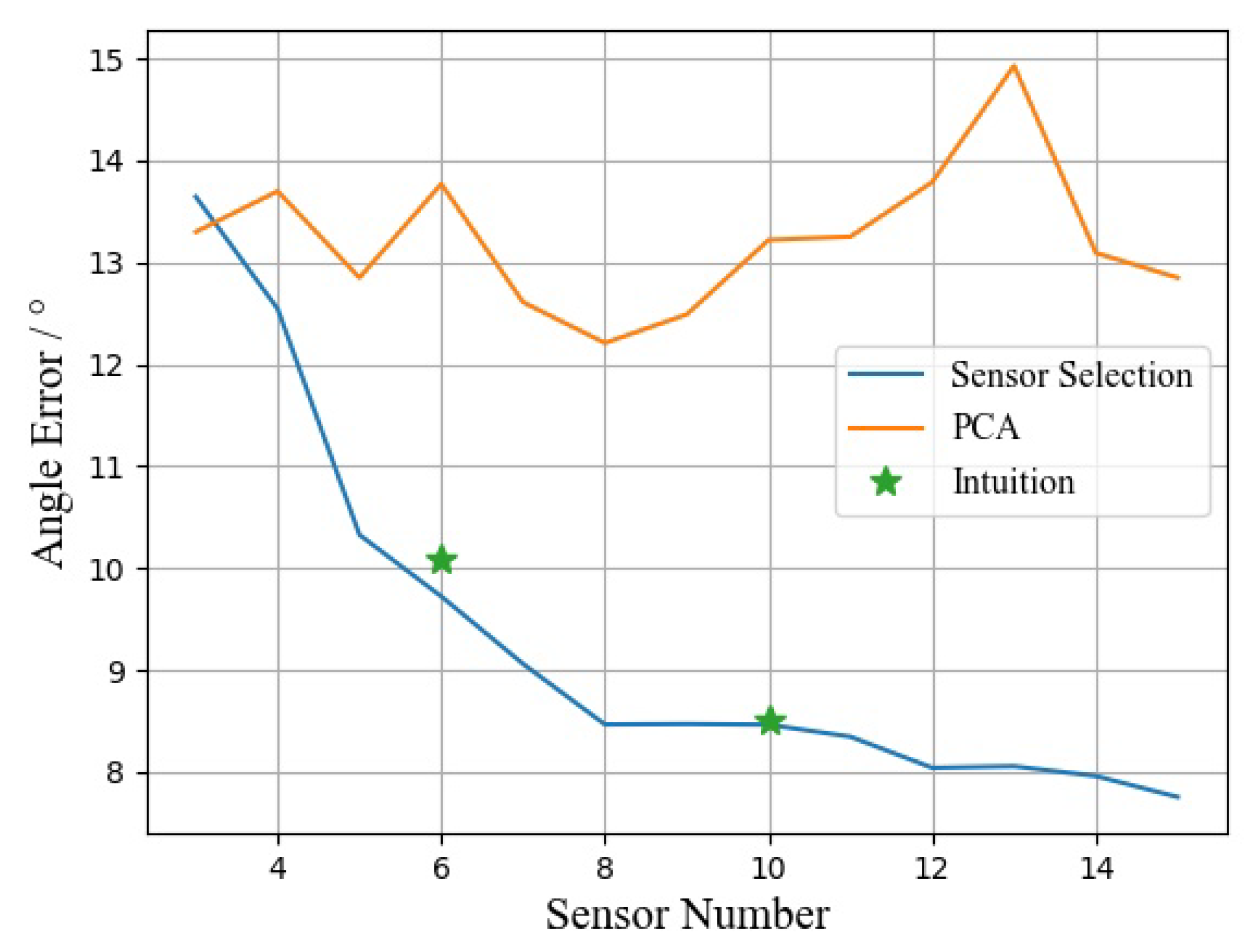 Entropy 23 00588 g005 Entropy 23 00588 g005