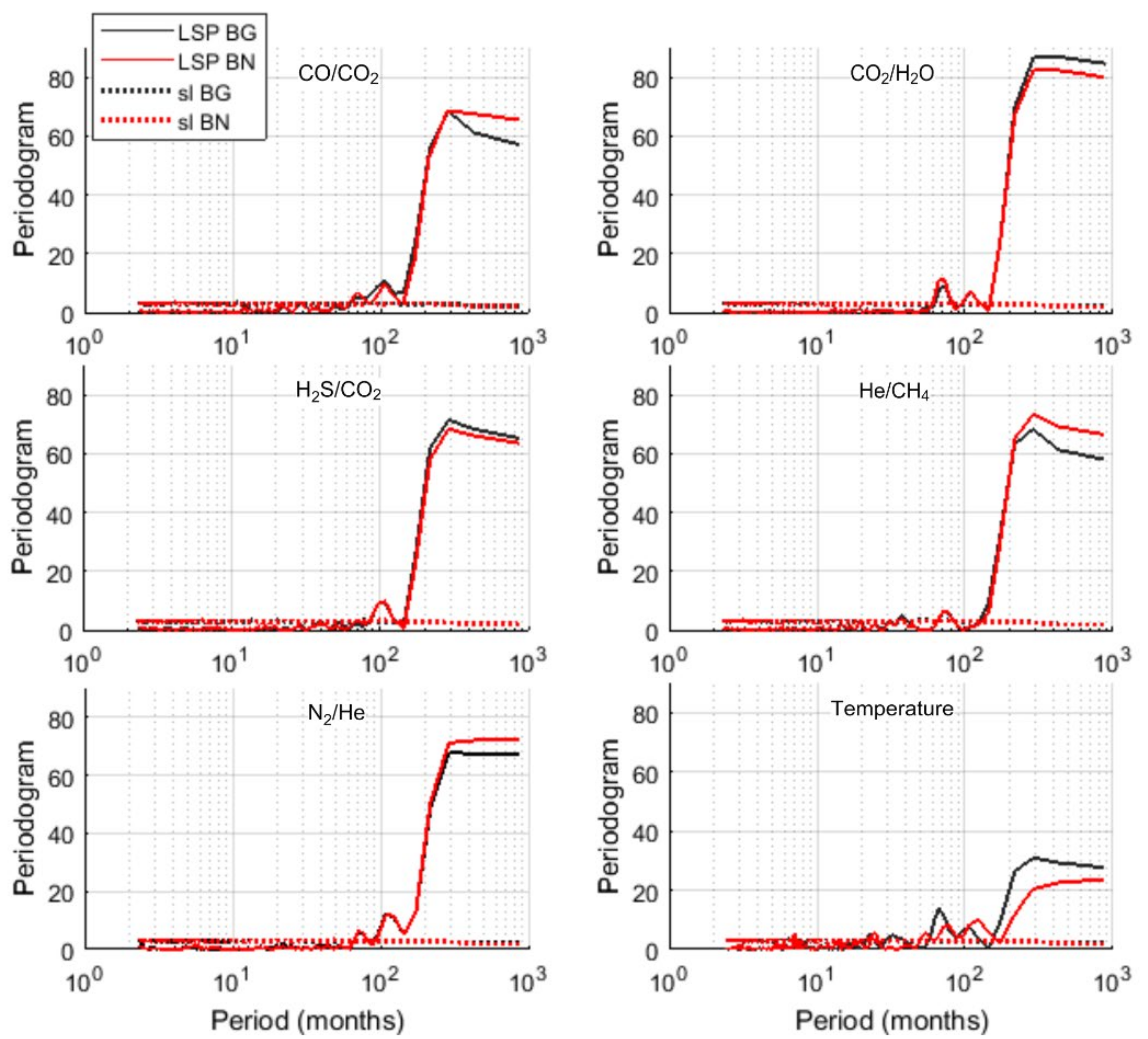 Entropy 23 00593 g003