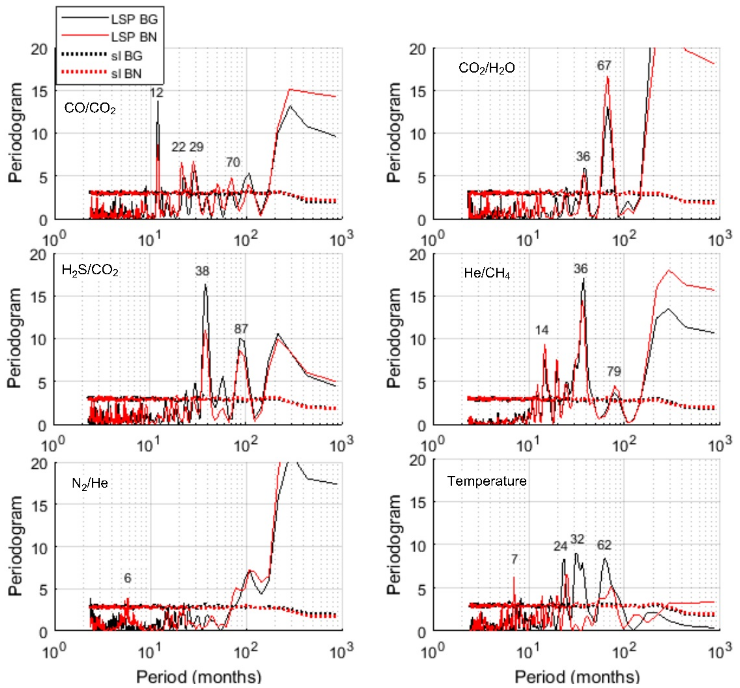 Entropy 23 00593 g005