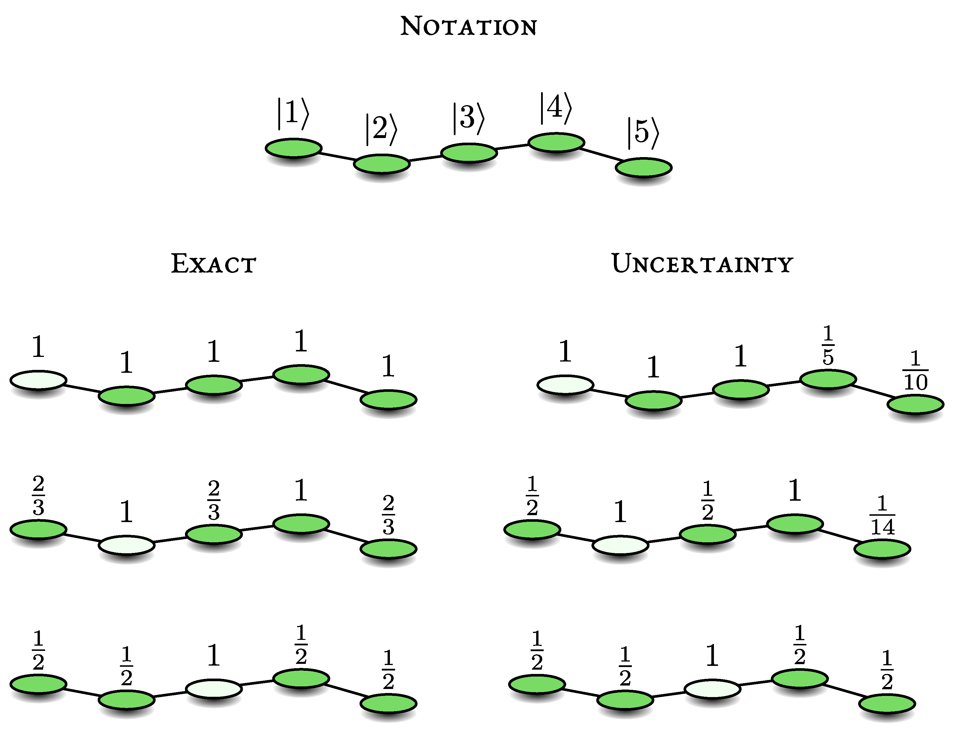Entropy 23 00595 g001