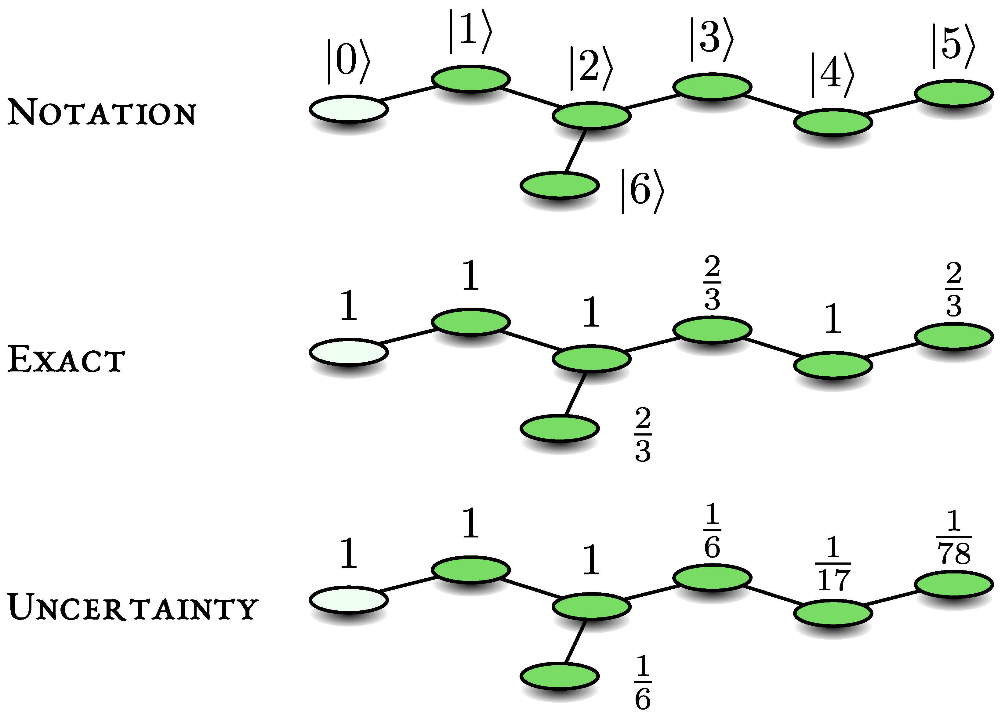 Entropy 23 00595 g003