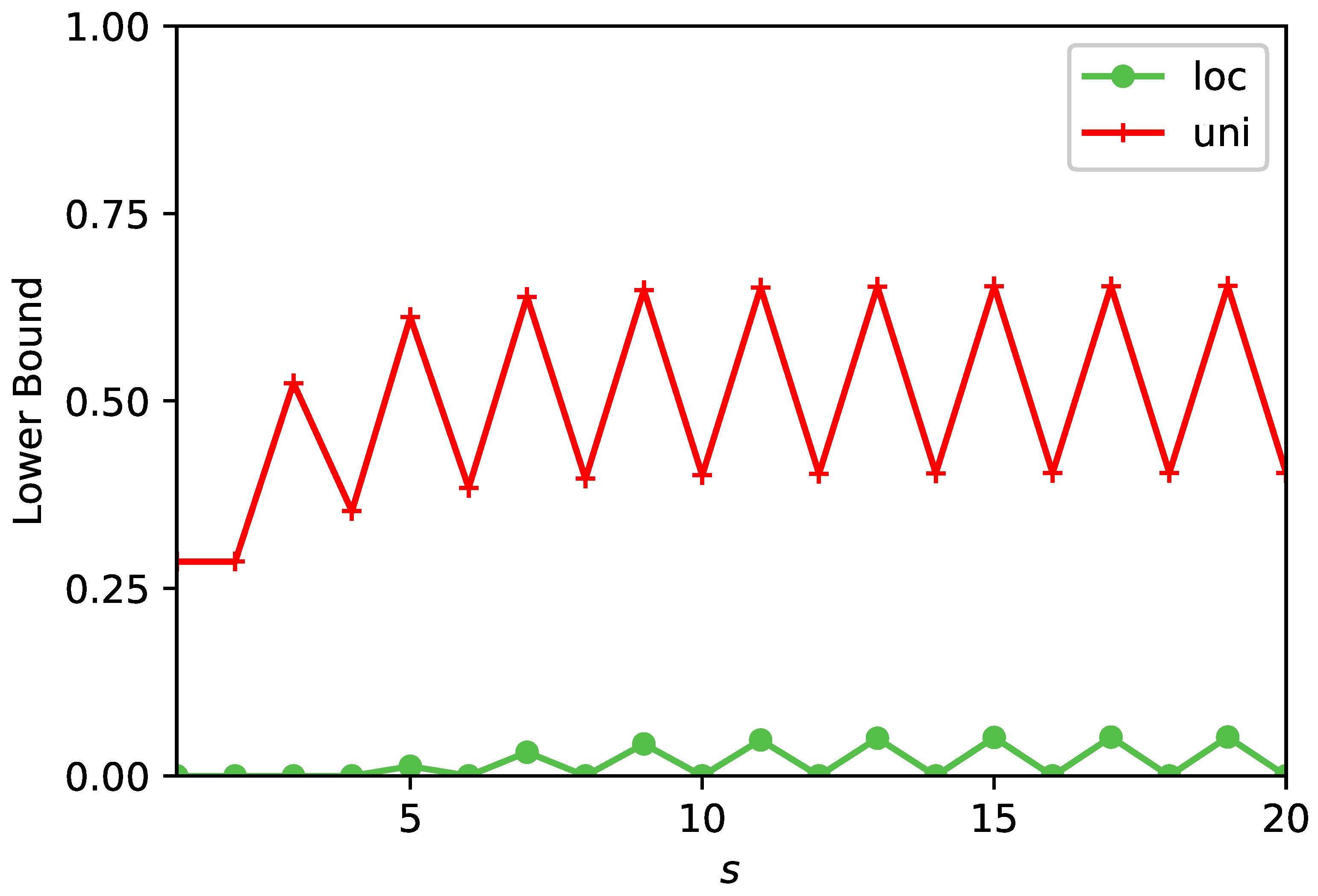 Entropy 23 00595 g004