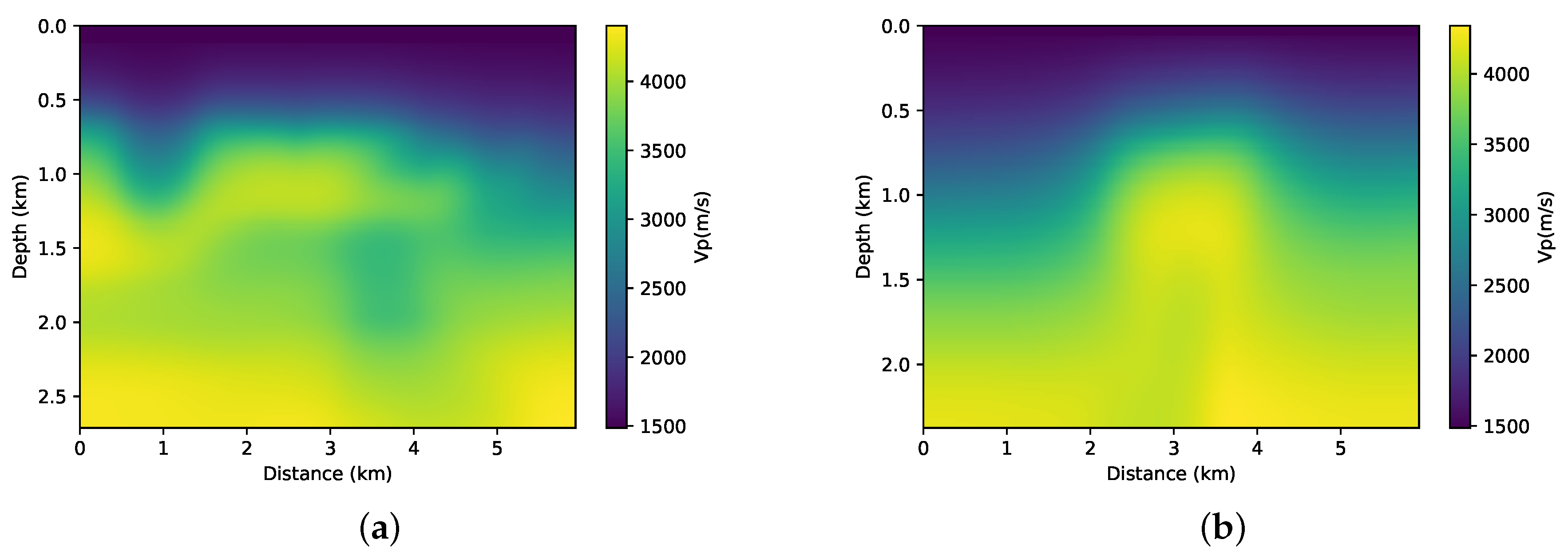 Entropy 23 00599 g003