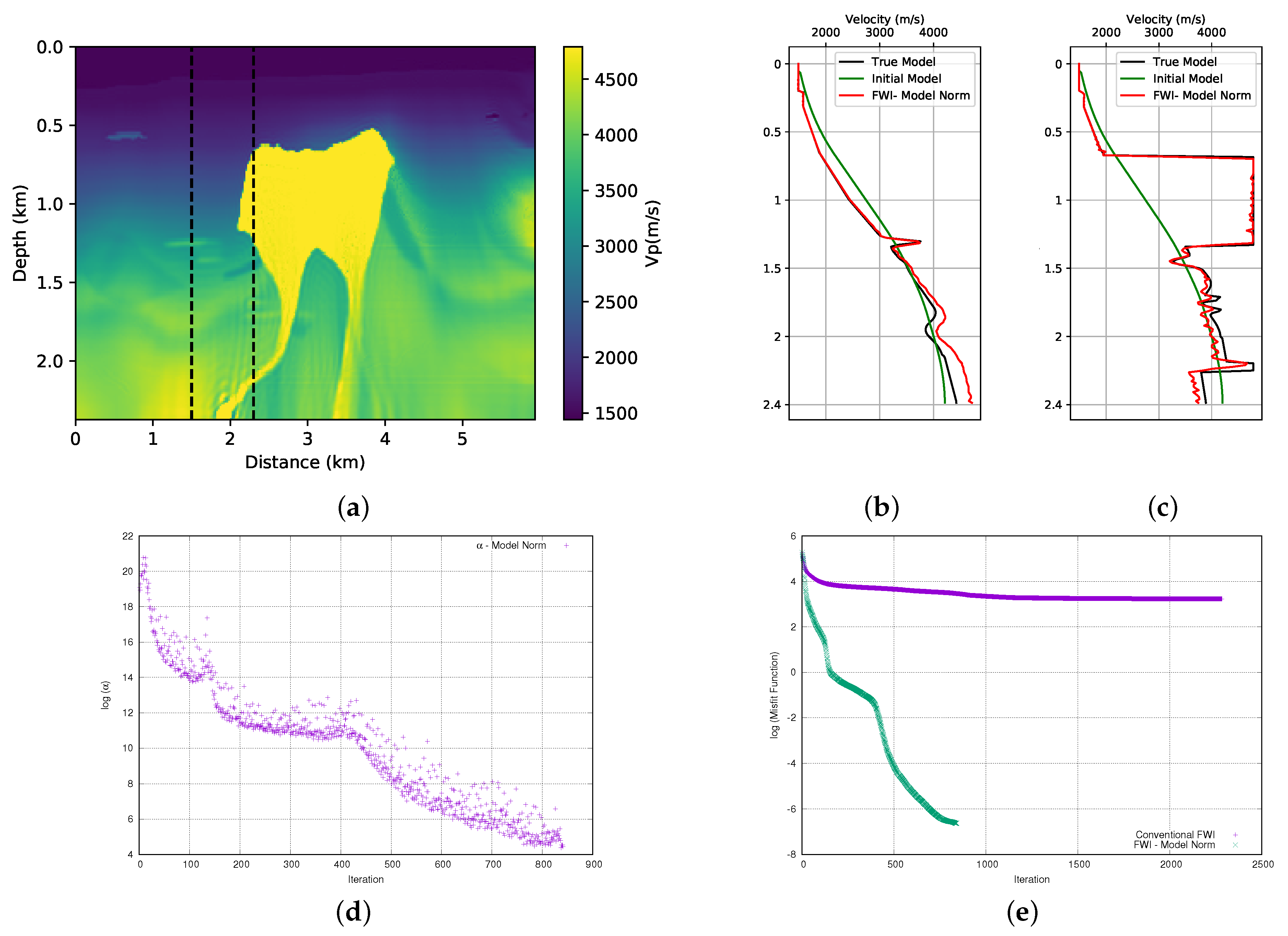 Entropy 23 00599 g008