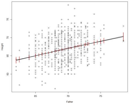 Entropy 23 00601 g002