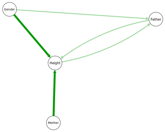 Entropy 23 00601 g005