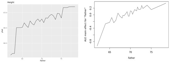 Entropy 23 00601 g007a Entropy 23 00601 g007a