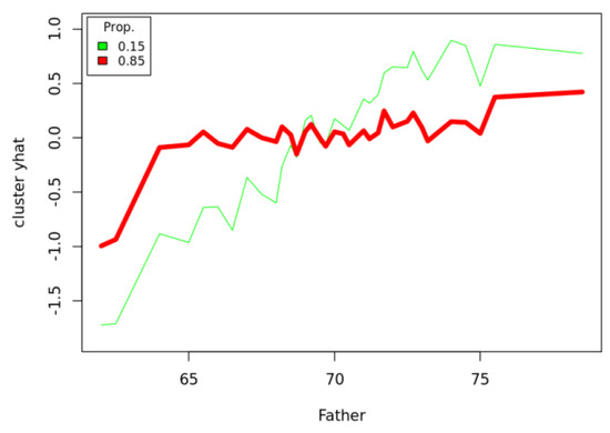 Entropy 23 00601 g007b