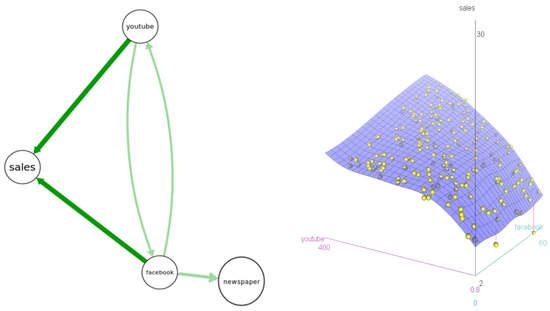 Entropy 23 00601 g008
