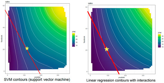 Entropy 23 00601 g009