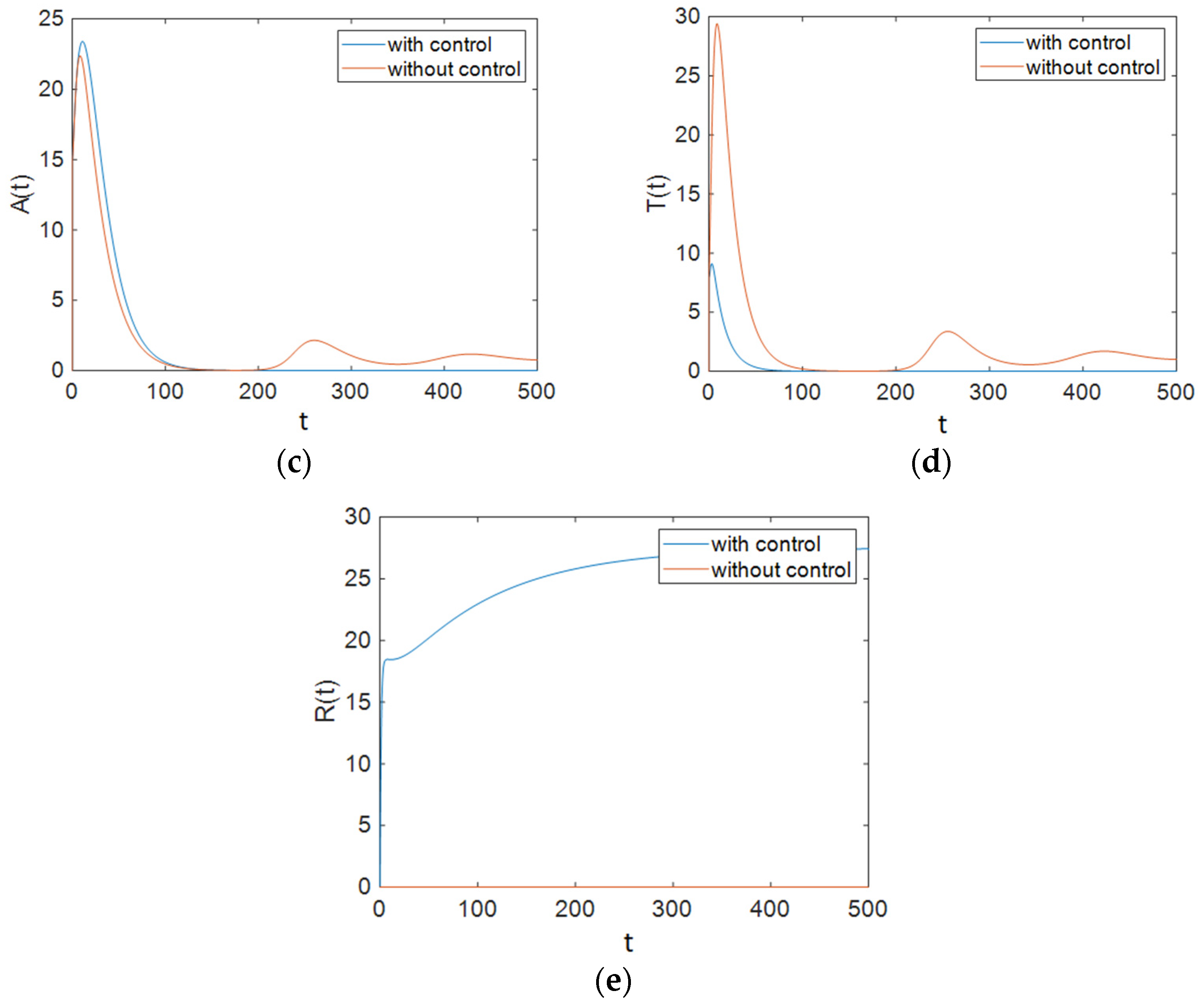 Entropy 23 00610 g004b